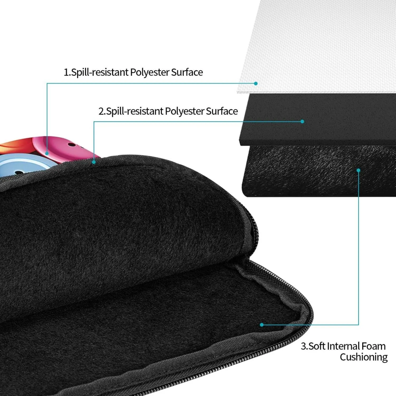 15 Inch Laptop Sleeve Bag Waterproof Shockproof Laptop Case Bag Colorful Buttons Computer Skin Bags Lightweight Tablet Carrying Case