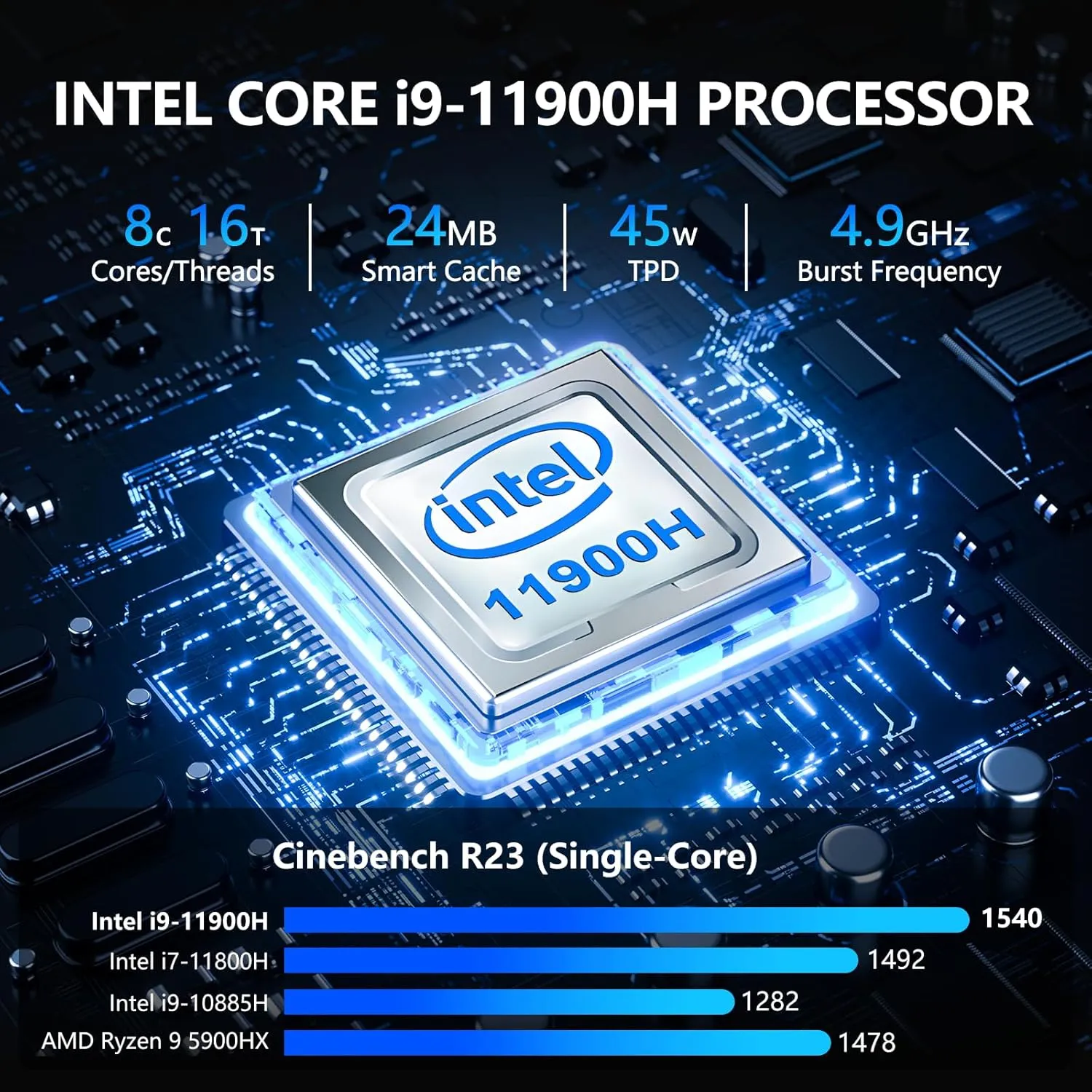 15.6 Inch Laptop Computer,16GB RAM 1TB SSD,Gaming Laptop,i9-11900H 8C/16T Processor(up to 4.9Ghz),UHD Graphics,15.6” FHD 1920 * 1080 Display,WiFi 6,BT5.2,Backlit Keyboard