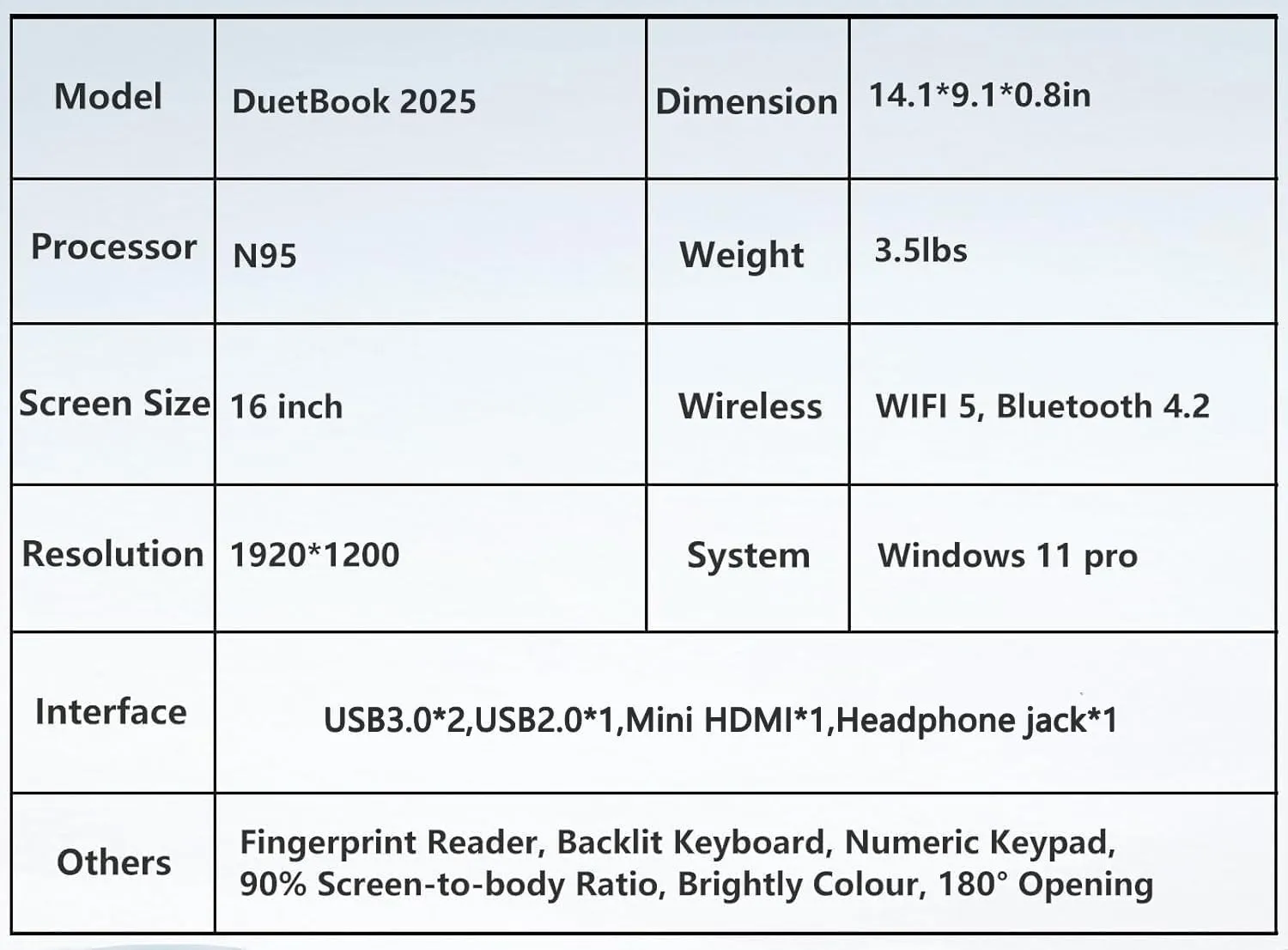 16 Inch Gaming Laptop, Laptop Computer 2025 Windows 11 Pro, 16GB RAM 512GB SSD, Intel 12th Gen N95 Processor(up to 3.4GHz), Backlit Keyboard, Fingerprint Unlock, FHD 1920 * 1200