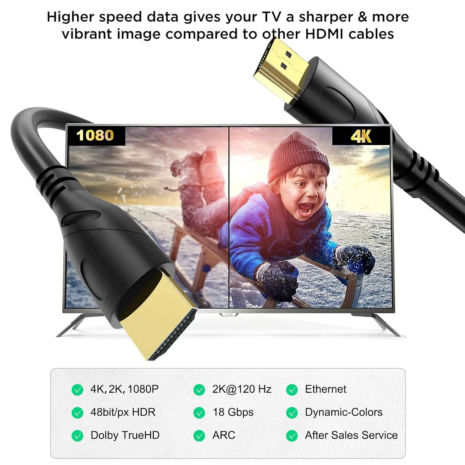 4K HDMI Cable 50ft Ultra High Speed HDMI 2.0 Cables 18gbps Gold Plated Connector Ethernet Audio Return Video 4K 60Hz/2K 30Hz FullHD1080p 3D for Xbox Arc Laptop PS3 PS4 PS9 PC HDTV etc