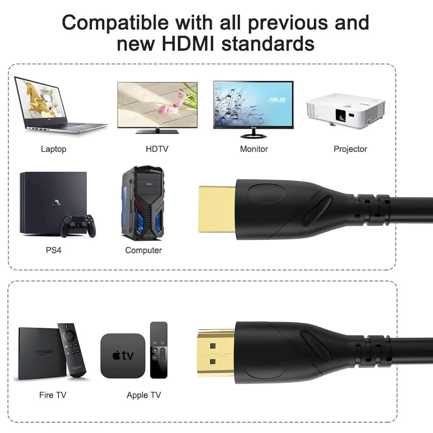 4K HDMI Cable 50ft Ultra High Speed HDMI 2.0 Cables 18gbps Gold Plated Connector Ethernet Audio Return Video 4K 60Hz/2K 30Hz FullHD1080p 3D for Xbox Arc Laptop PS3 PS4 PS9 PC HDTV etc