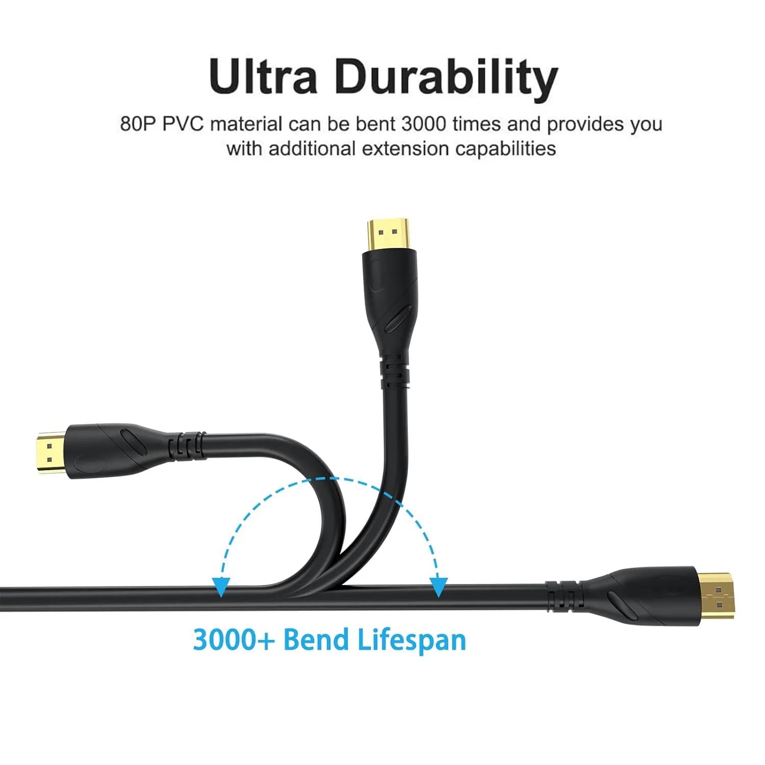 4K HDMI Cable 50ft Ultra High Speed HDMI 2.0 Cables 18gbps Gold Plated Connector Ethernet Audio Return Video 4K 60Hz/2K 30Hz FullHD1080p 3D for Xbox Arc Laptop PS3 PS4 PS9 PC HDTV etc