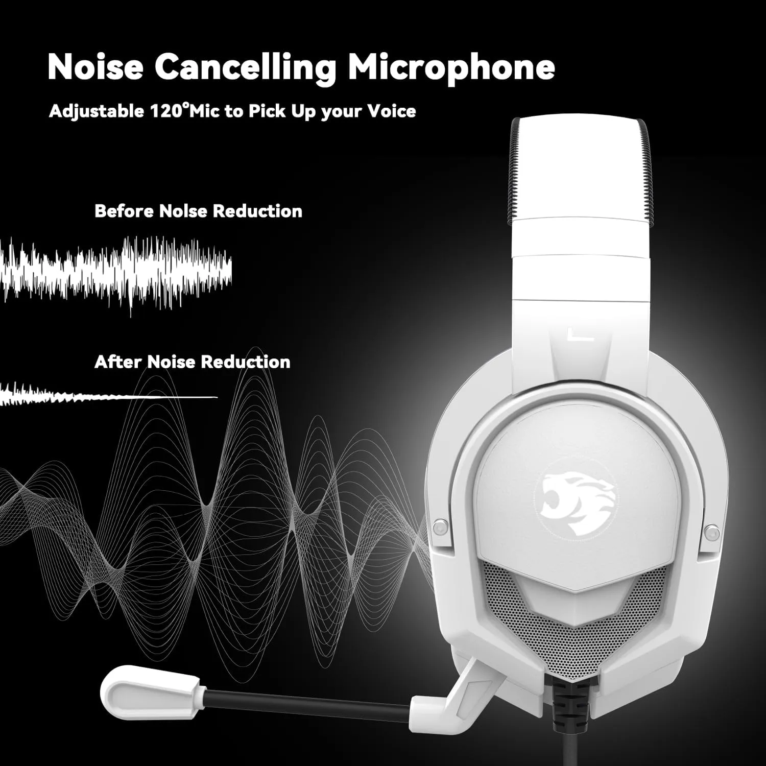A88 Gaming Headset with Microphone, Stereo Wired Noise Cancelling Over-Ear Headphones with Mic for Pc, Ps5, Xbox One Series X/s, Ps4, Computer, Laptop, Mac, Nintendo, Gamer (White)