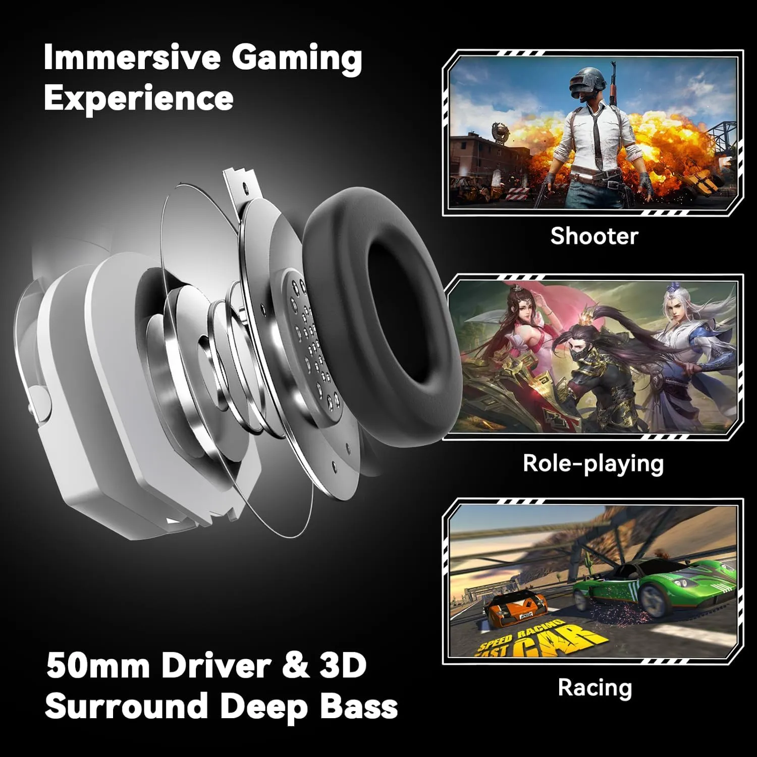 A88 Gaming Headset with Microphone, Stereo Wired Noise Cancelling Over-Ear Headphones with Mic for Pc, Ps5, Xbox One Series X/s, Ps4, Computer, Laptop, Mac, Nintendo, Gamer (White)