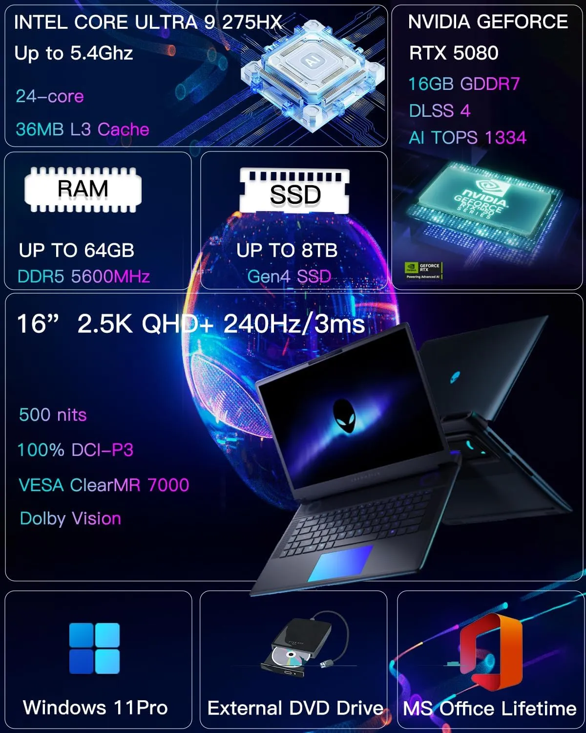 Alienware 16 Area-51 Gaming Laptop • NVIDIA GeForce RTX 5080 • Intel Ultra 9 275HX • 16.0" QHD  240Hz Display • w/Office& External DVD Drive • Backlit KB • Win 11 Pro • WiFi 7 • 32GB RAM • 1 TB SSD