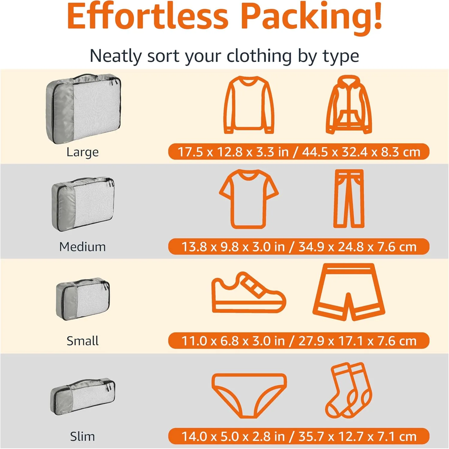 Amazon Basics Packing Cubes for Travel, Packing Organizers Set, 4-Piece-Set (Slim, Small, Medium, Large) With Double Zipper Pulls and Mesh Top Panel, 100% Durable Polyester, Gray