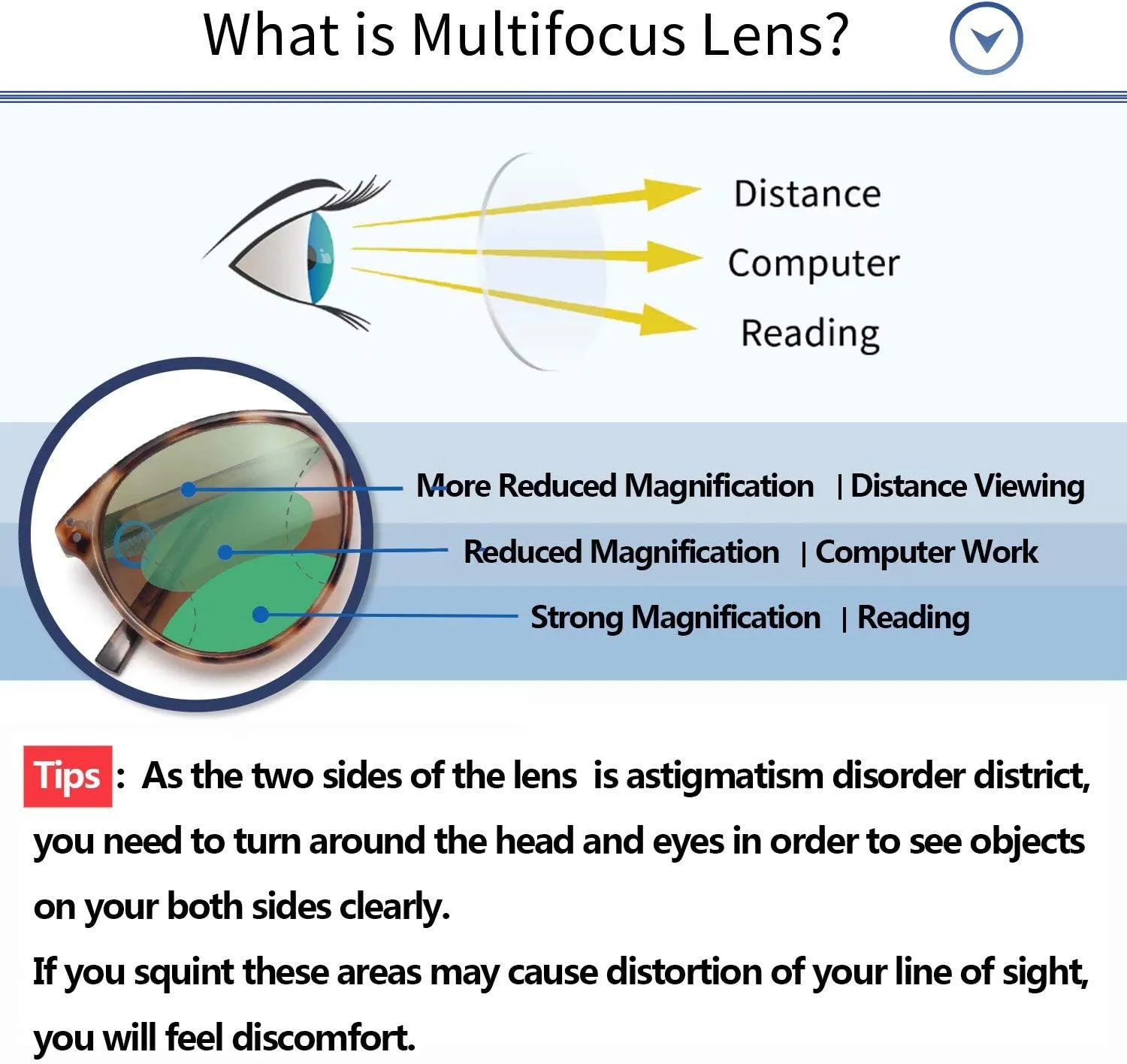 Amorays Cat Eyes Progressive Multifocus Reading Sunglasses for Women UV Protection Multifocal Top Clear Trifocal Sun Readers