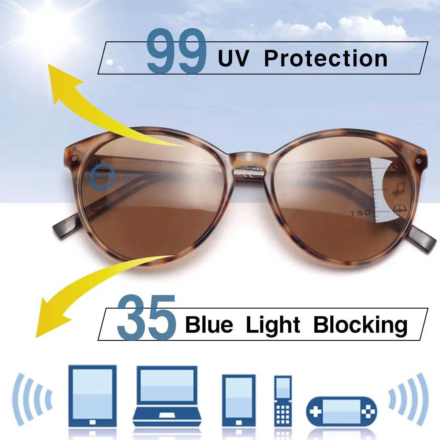 Amorays Cat Eyes Progressive Multifocus Reading Sunglasses for Women UV Protection Multifocal Top Clear Trifocal Sun Readers
