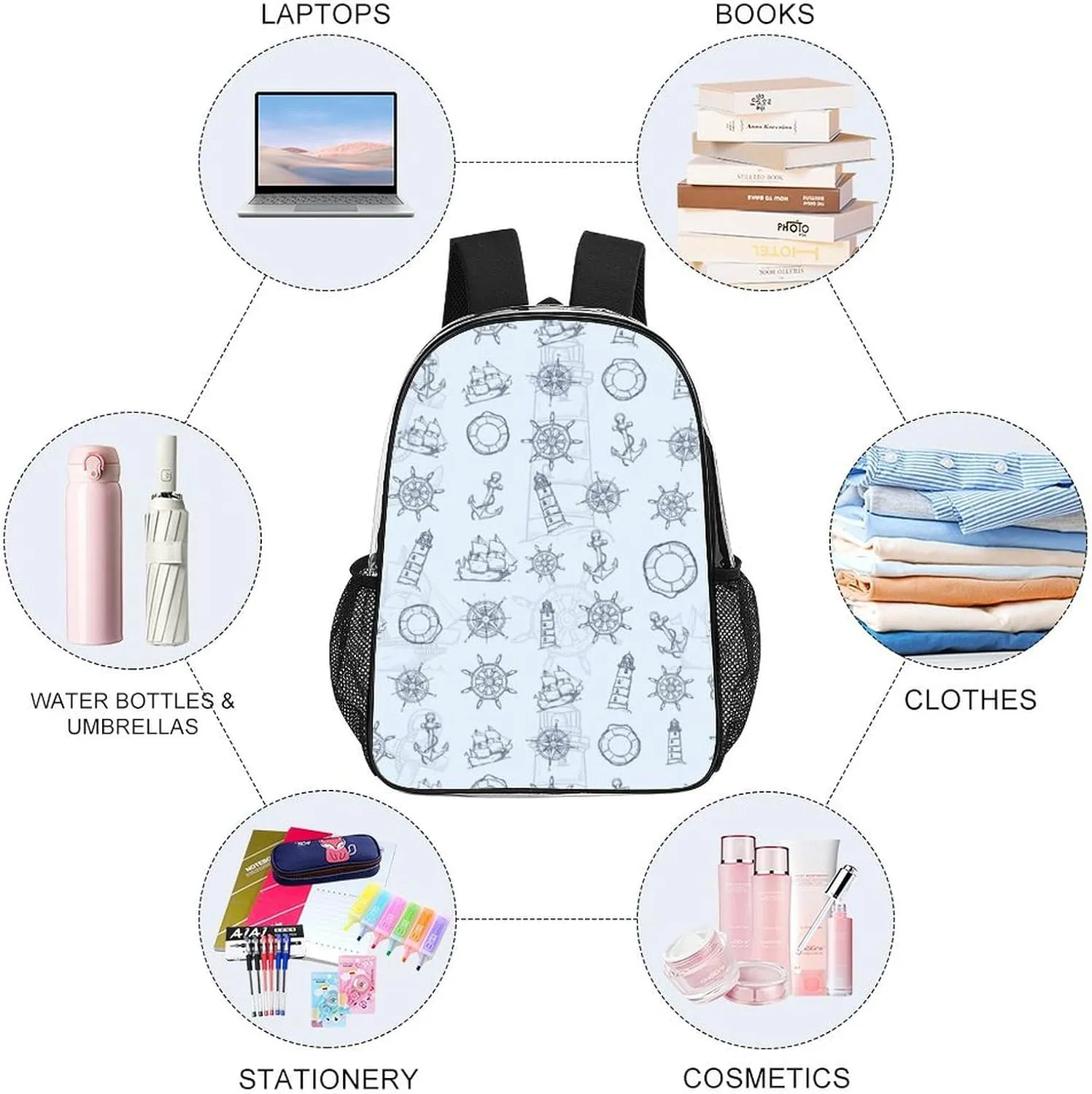Anchor Navigation Blue Clear Backpacks PVC Transparent Laptop Backpack Multipurpose Double Shoulder Bag for Men Women Gifts