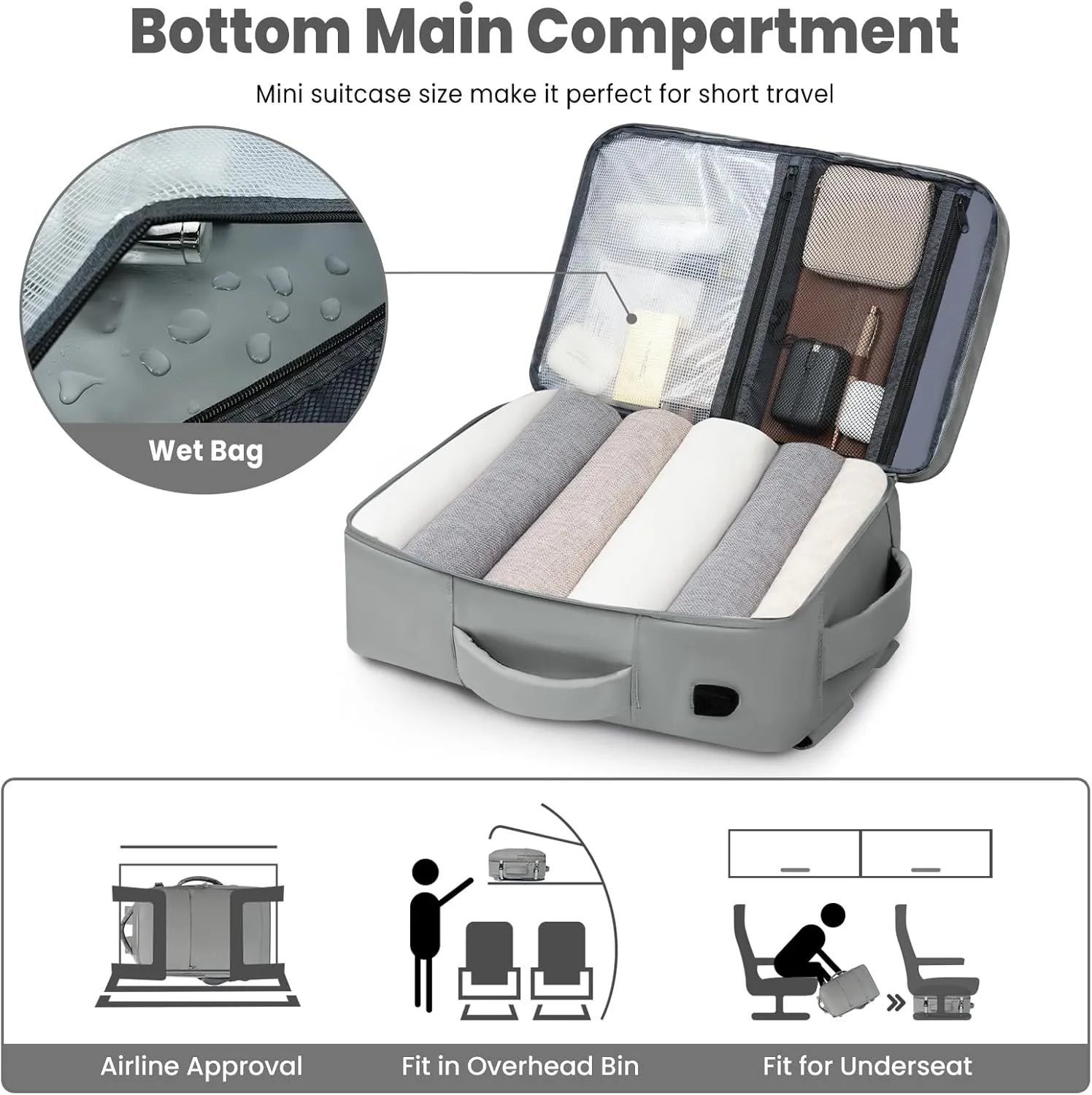 BAGAIL Travel Laptop Backpack, Carry on with USB Port, Luggage Bag for Holiday-Grey