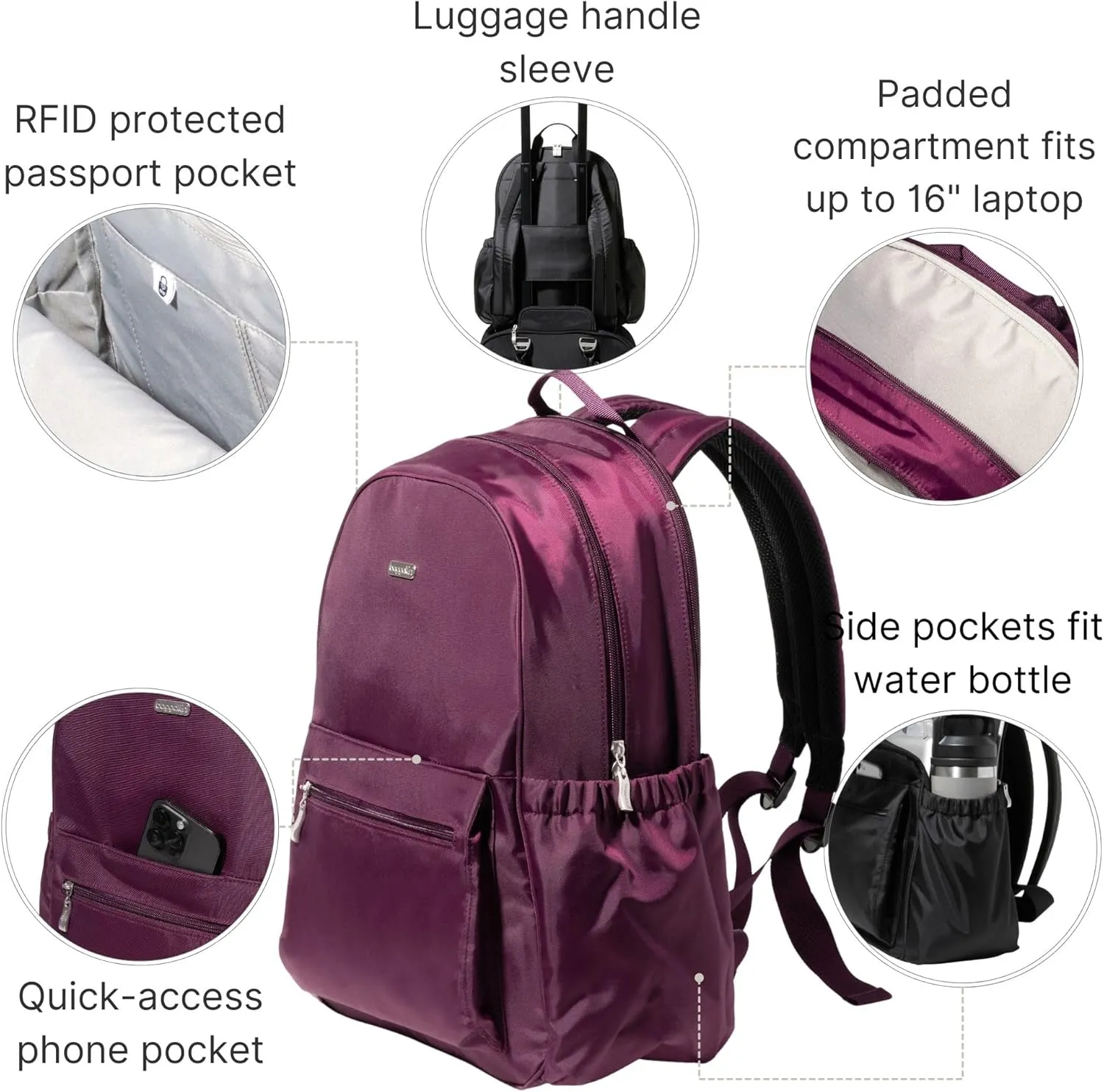 Baggallini Essential Laptop Backpack - 16x12 Inch Travel Backpack with 16" Laptop Sleeve - Lightweight Luggage Backpack