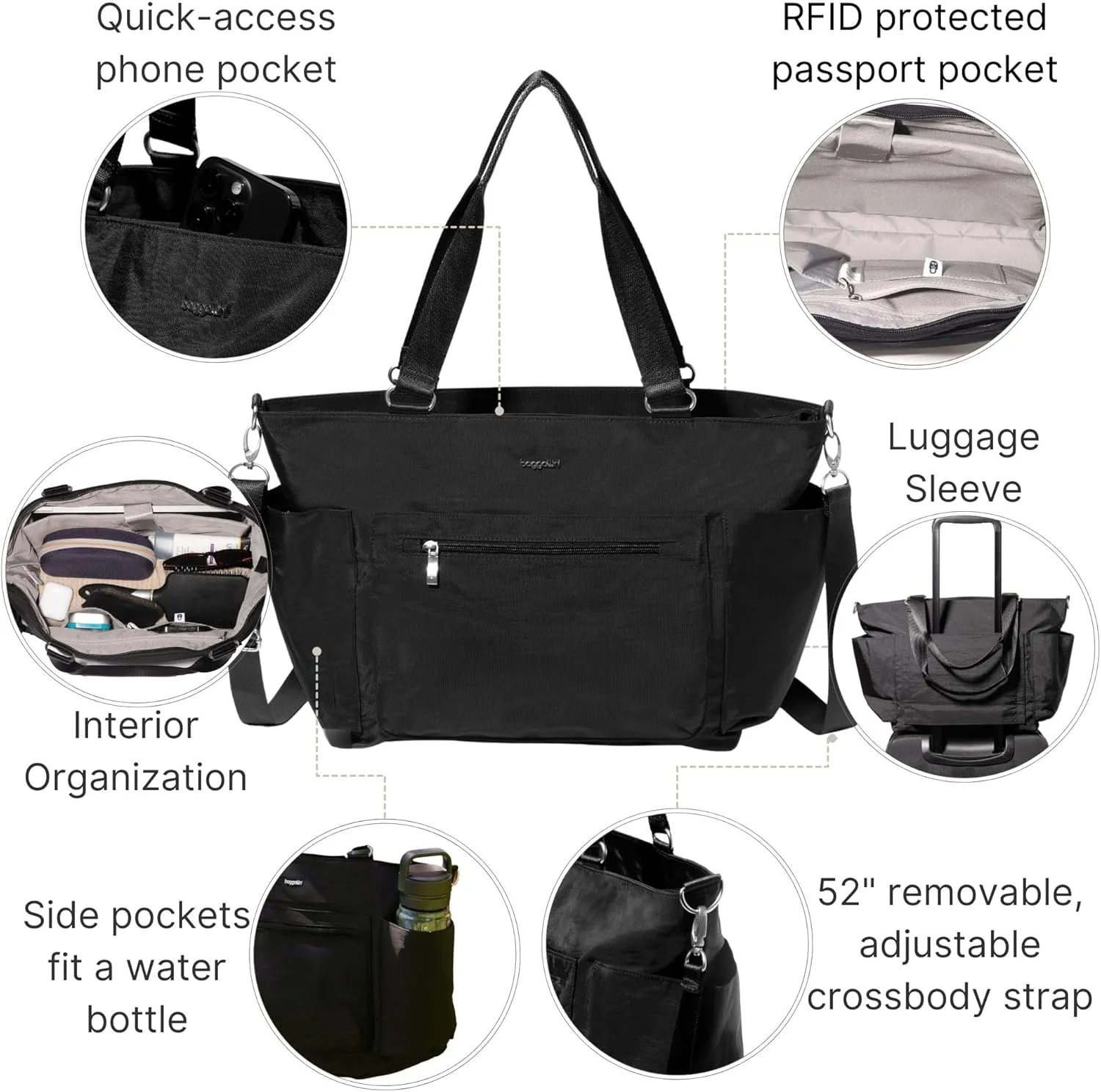Baggallini Modern Avenue Tote