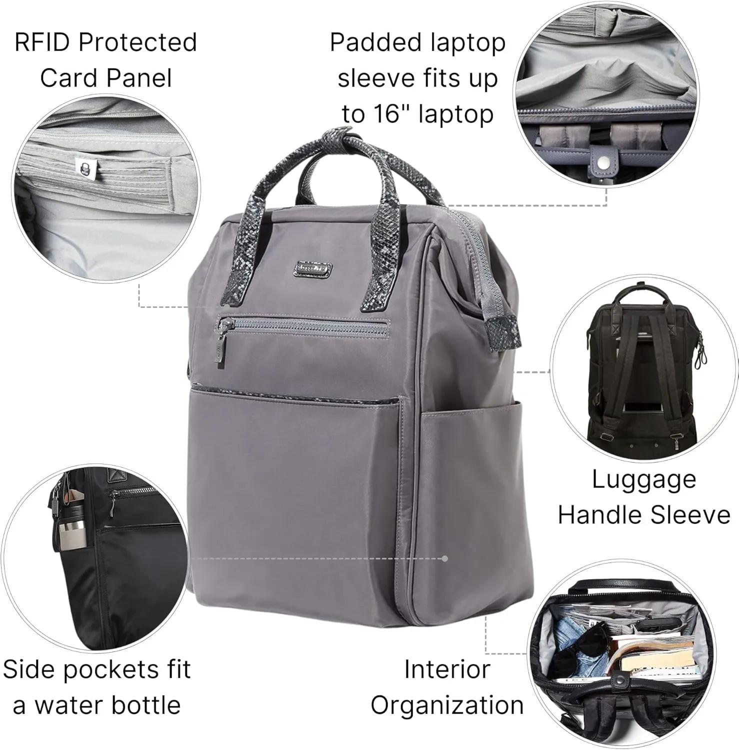 Baggallini Soho Backpack - Travel Laptop Backpack for Women - Lightweight Water-Resistant Luggage Bag, Smoke/Faux Python