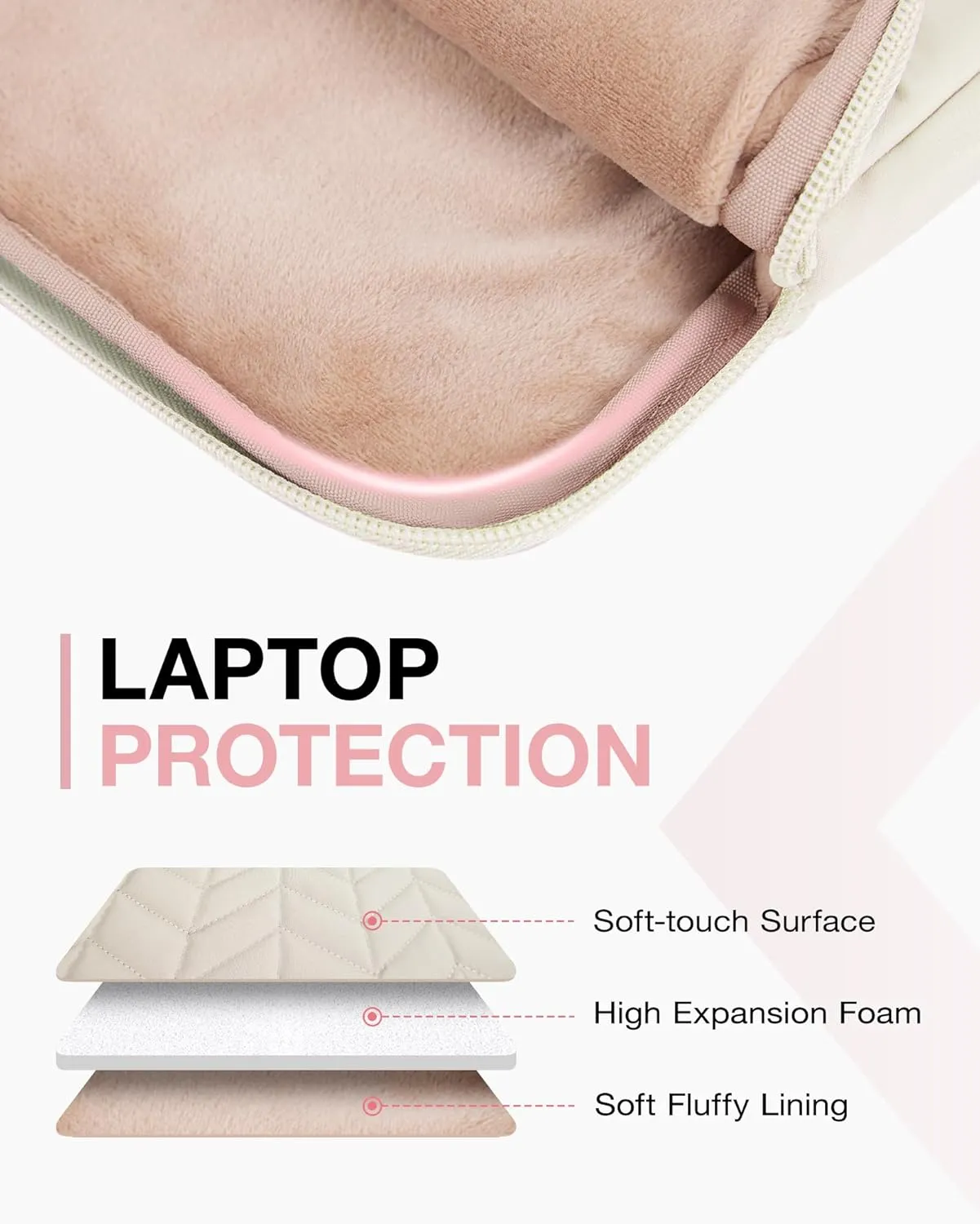 BAGSMART 15-16 inch Laptop Sleeve with Handle, Puffy Padded Laptop Case Bag, Portable MacBook Sleeve Fitted with MacBook Air/Pro 15.6-16 inch, Computer Case Fitted with Dell,HP