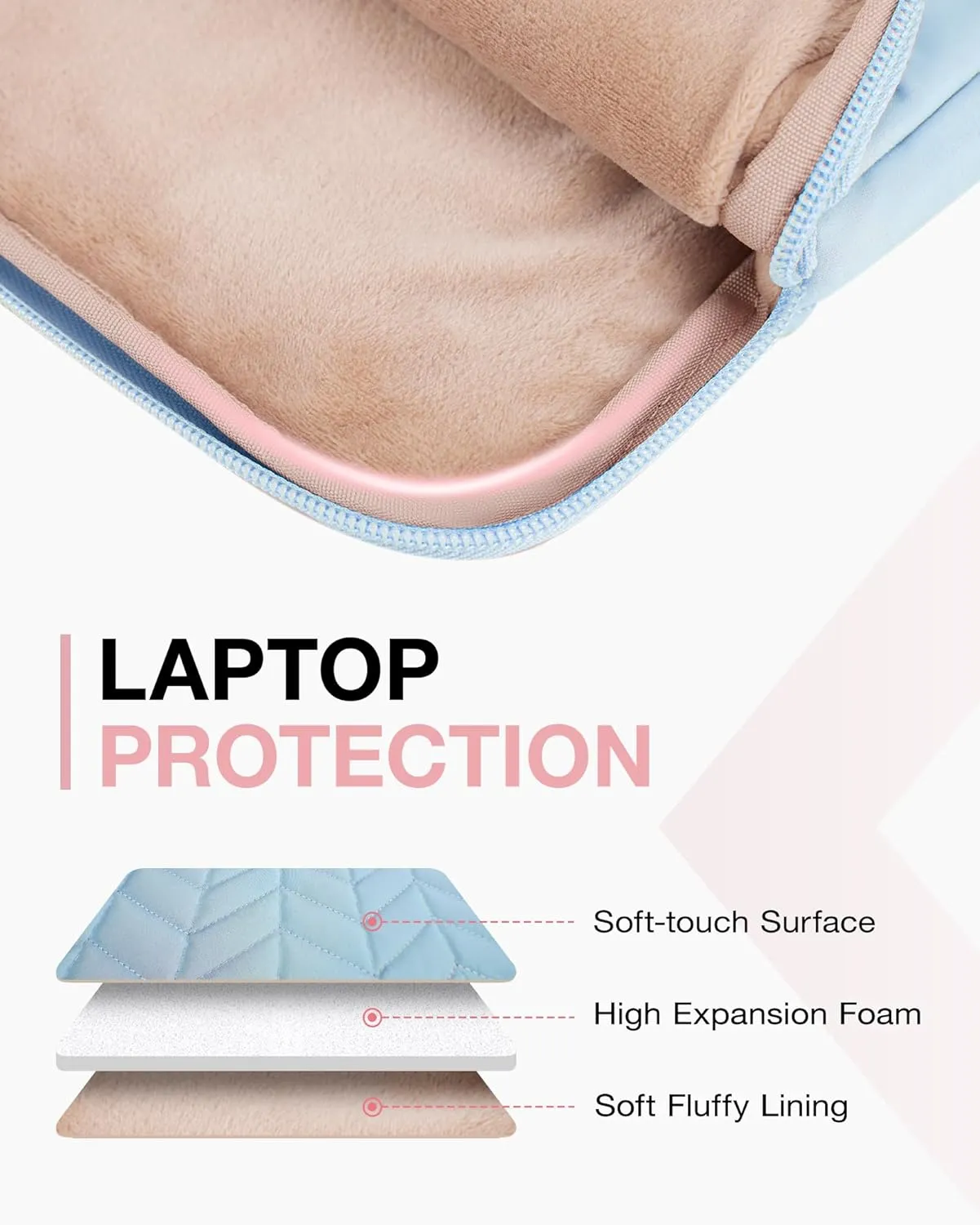 BAGSMART 15-16 inch Puffy Padded Laptop Case, Computer Sleeve Fitted with MacBook Air 15.6 inch, MacBook Pro 16 inch, Dell, HP