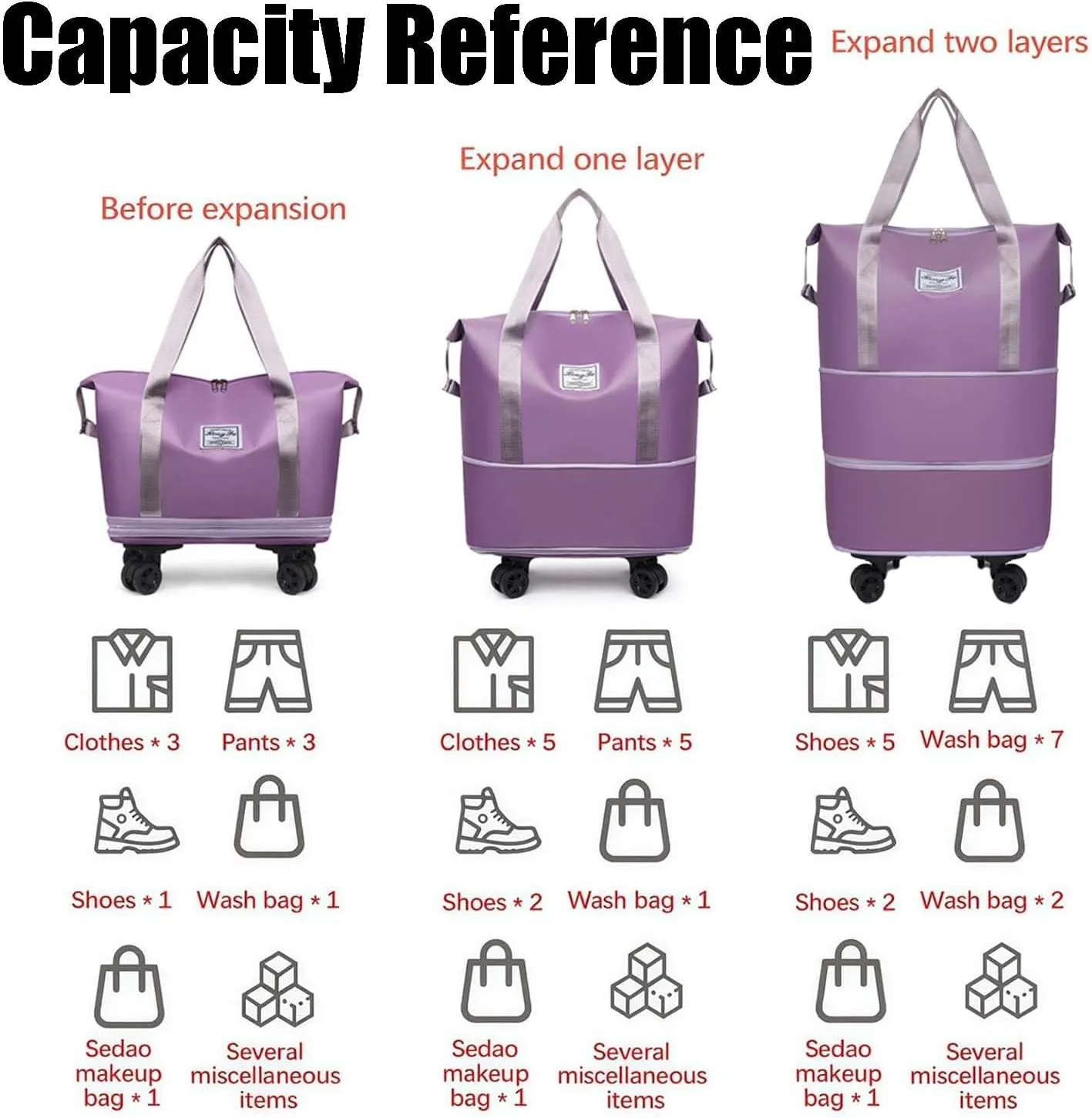 Beente Travel Bag with Wheels, Large Capacity Travel Bag, Universal Wheel Removable, Expandable Foldable Duffle Bag, Rolling with Wheels (Pink)
