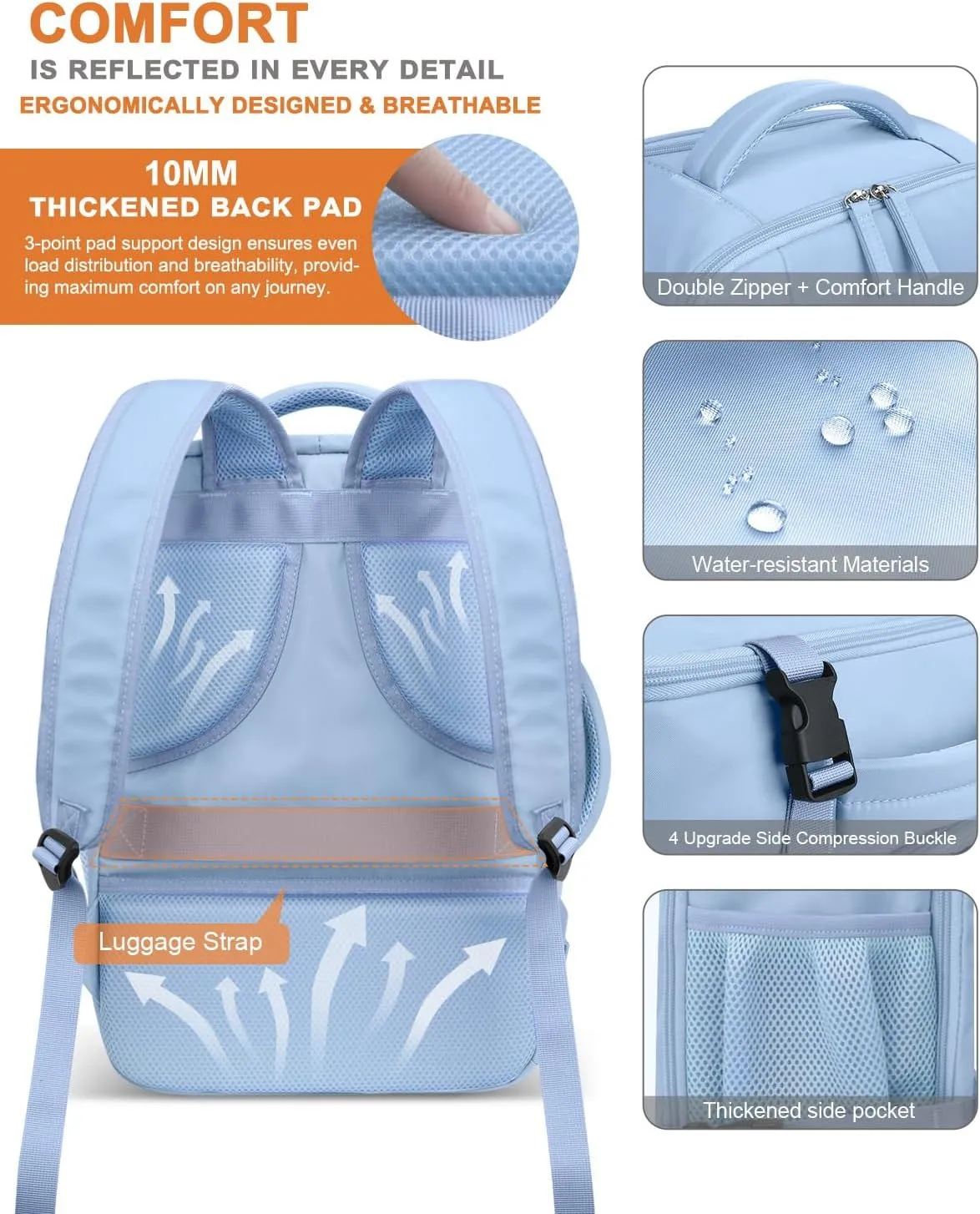 Capolo Travel Backpack for Women Men Waterproof Laptop Backpack Flight Approved Carry On Backpack Overnight Weekender Bag College Bookbag for Business, Work, Traveling Fits 15.6 '' Laptop,Light Blue