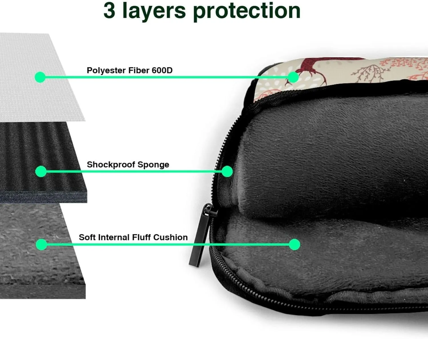 Christmas Elk Print Laptop Computer Shoulder Bag Carrying Case, Messenger Shoulder Bag For Laptop Or Tablet