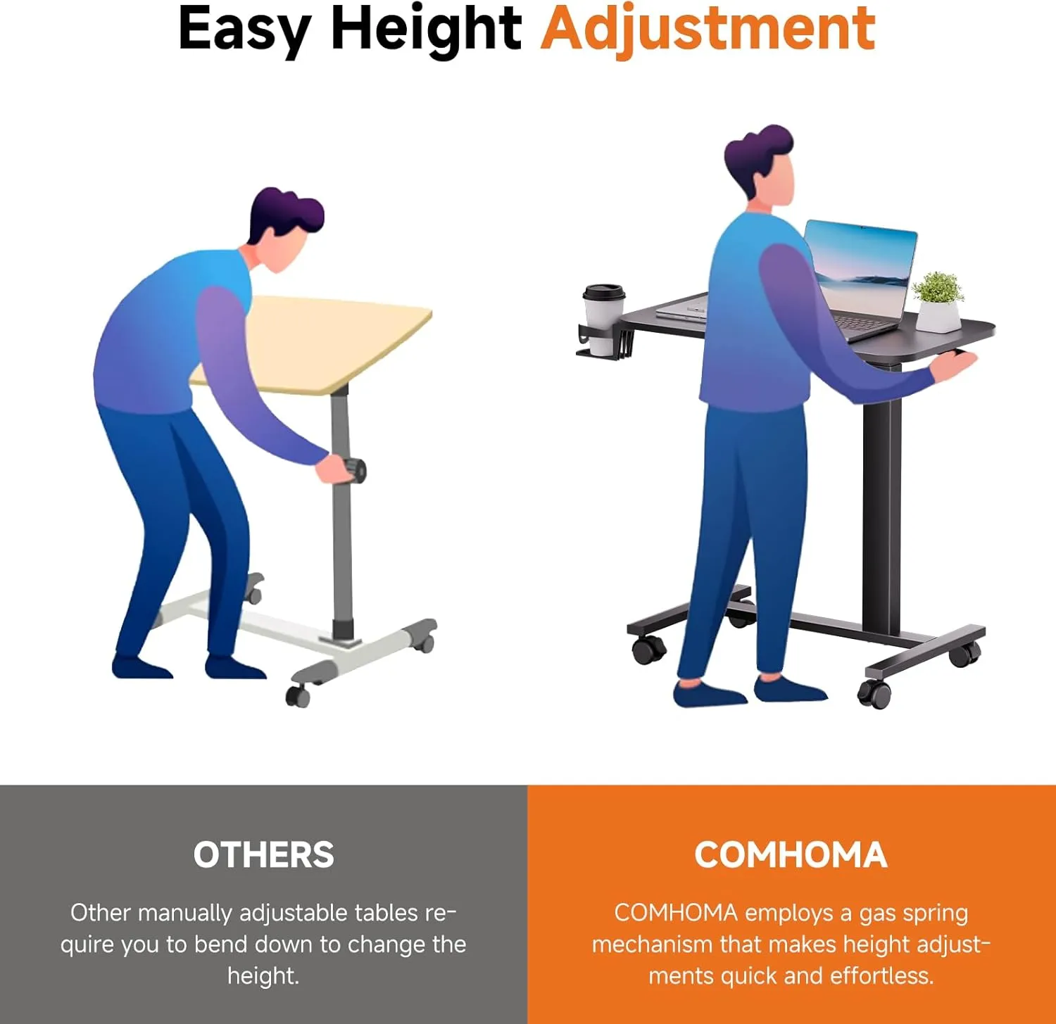 COMHOMA Adjustable Overbed Bedside Table with Lockable Wheels, Pneumatic Mobile Standing Laptop Desk, Small Standing Desk Portable Rolling Overbed Table Hospital Home Use(28" W x 16" D, Black)