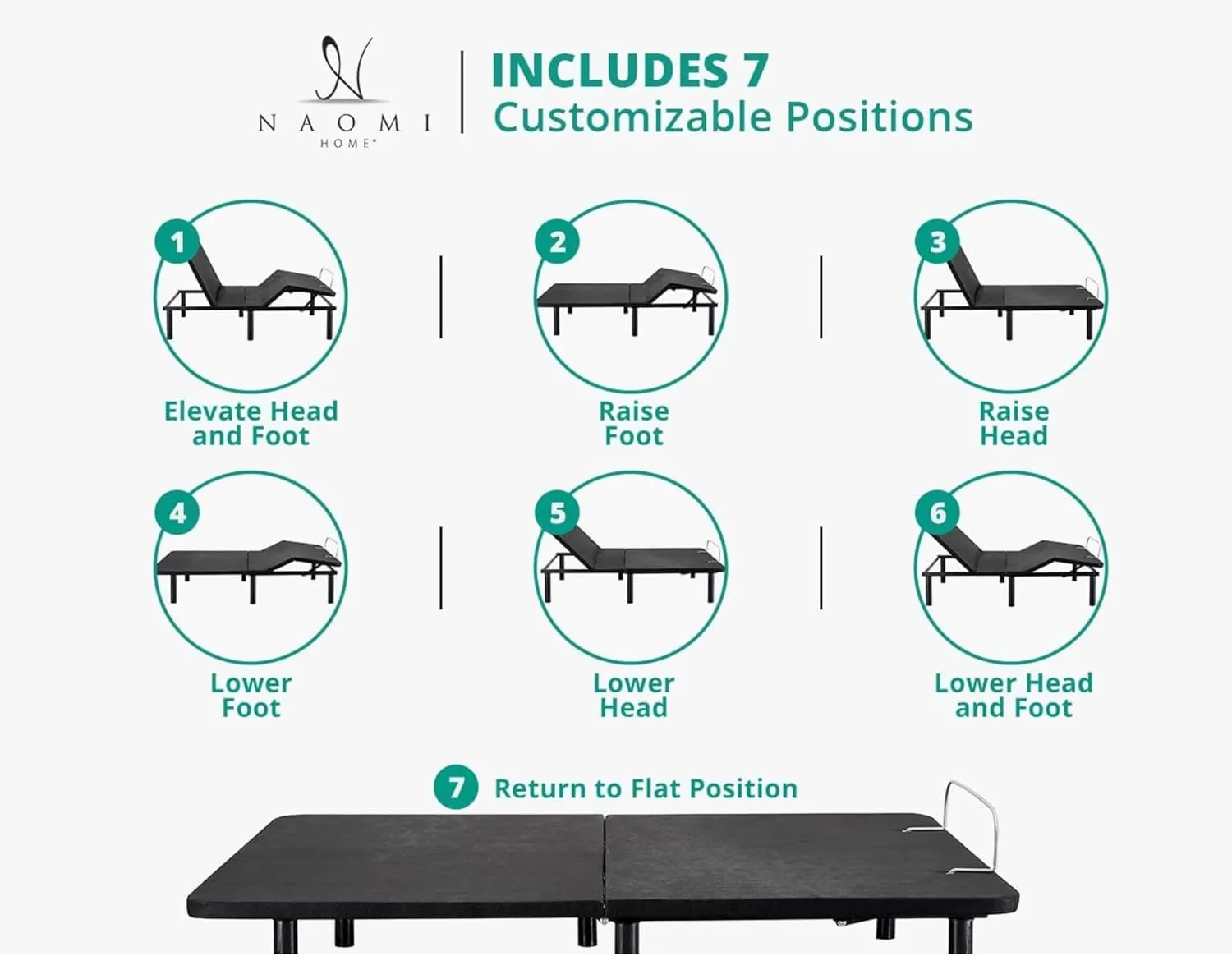 Deep Sleep Enabling Serenity Adjustable Bed Frame Full, Head & Foot Incline, 7 Adjustable Positions, Wireless Remote, Compact, Zero Gravity Lounge Bed, Electric Bed Base, Easy Assembly - Black