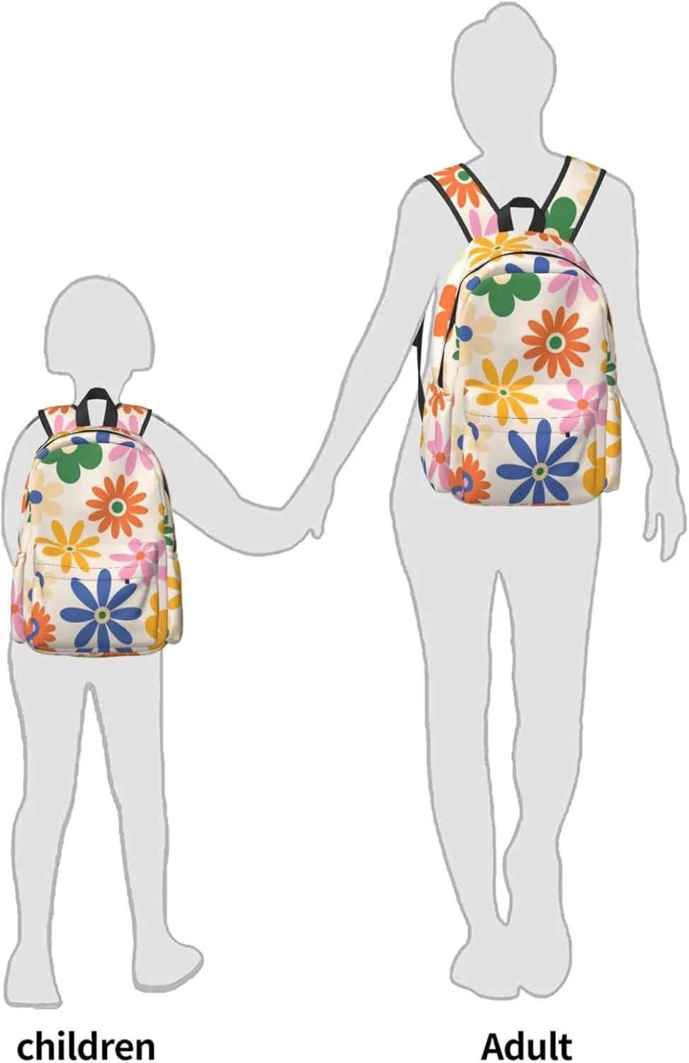 Delerain 17 Inch Backpack 70s Daisy Flowers Laptop Backpack School Bookbag Shoulder Bag Casual Daypack For School/Camping/Hiking/Picnic/Beach/Travel