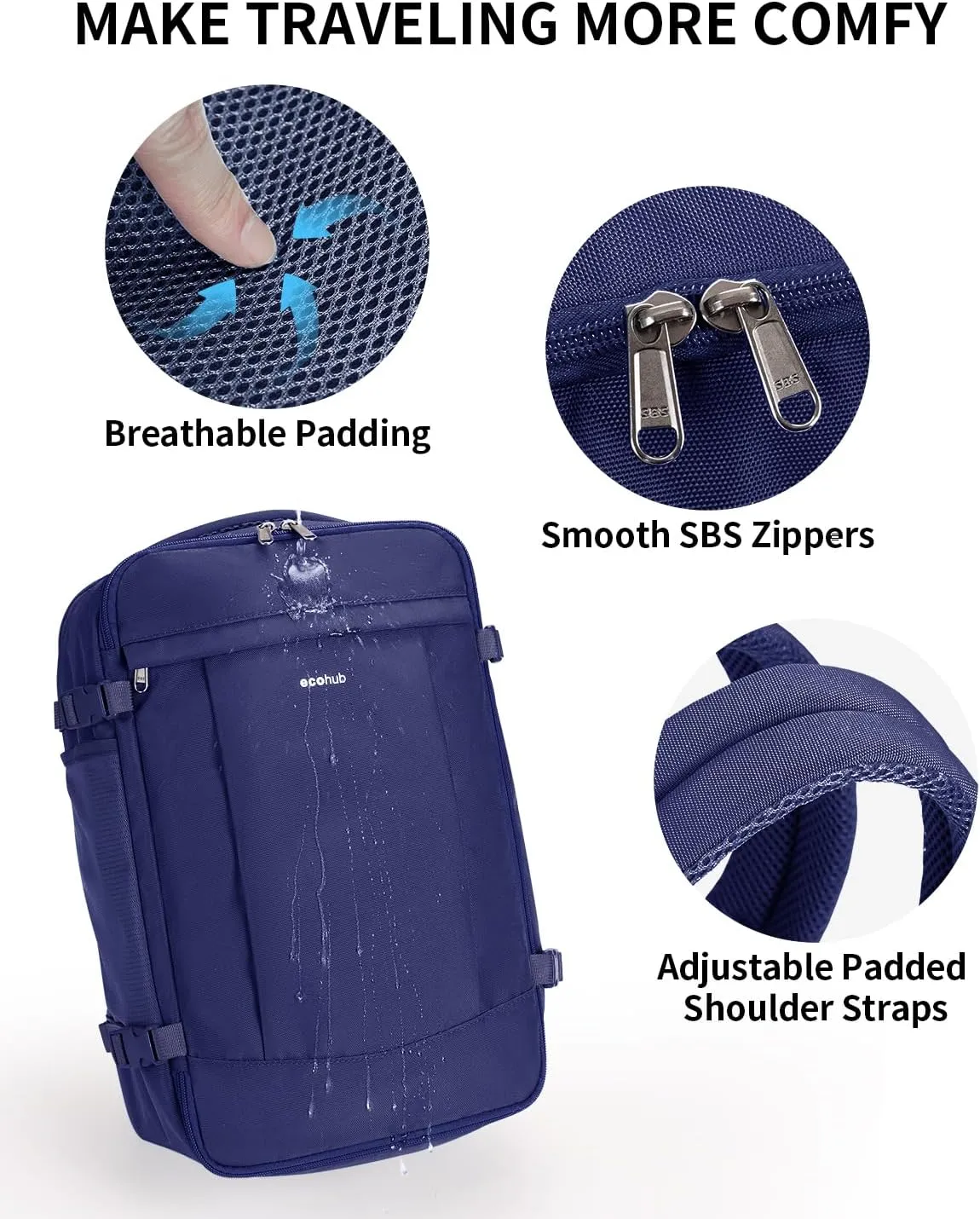 ECOHUB Travel Backpack for Men Women, Carry on Backpack with USB Charging Hole, Spirit Airlines Personal Item Bag Flight Approved, 15.6 Inch Laptop Backpack with Anti Theft Pockets, 30L, Navy Blue