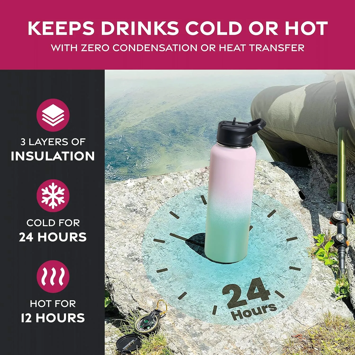 FineDine Water Bottle - Stainless Steel Insulated Water Bottle with Straw Lid, Flip Lid & Wide-Mouth Cap - Keeps Hot and Cold - 40 Oz / 1.18L - Dreamy Pink-Green