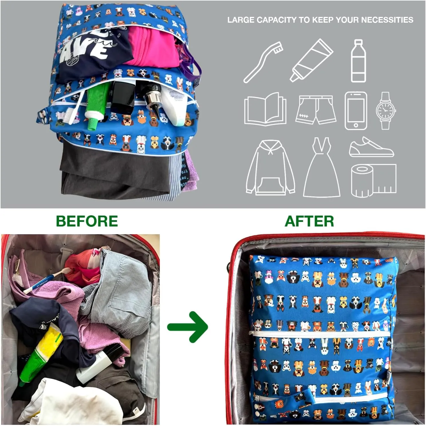 FLOCK THREE 3D Waterproof and Washable Wet Bag Luggage Organiser for Travel storage Stroller Daycare Baby Diapers Yoga Beach Pool Swimsuits Luggage Packing for Travel Accessories (Cute Dogs)