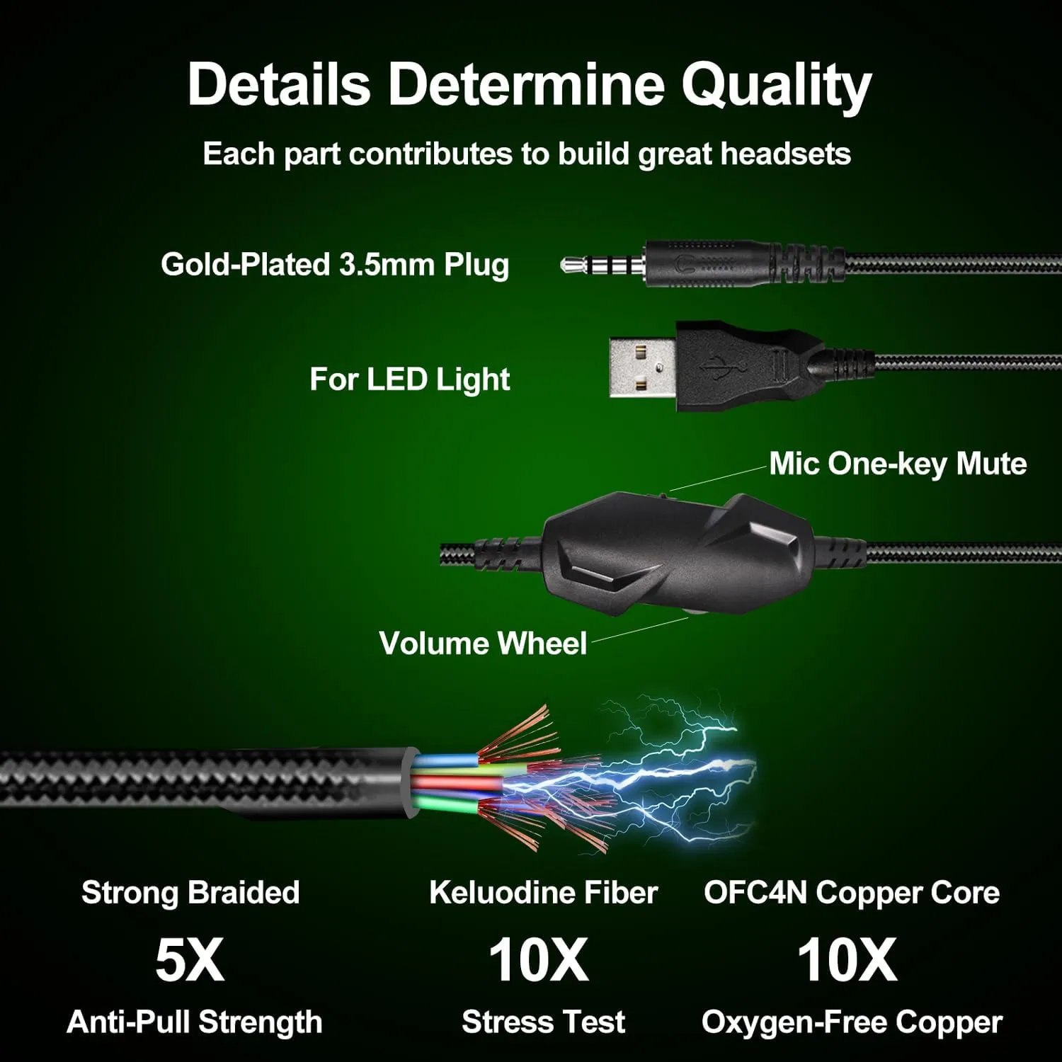 Gaming Headset for PC/PS4/PS5/Xbox One/Switch, Stereo Surround Sound Gaming Headphones with Noise Canceling Flexible Mic, Computer Headset with 3.5mm Jack & RGB Light(Green)