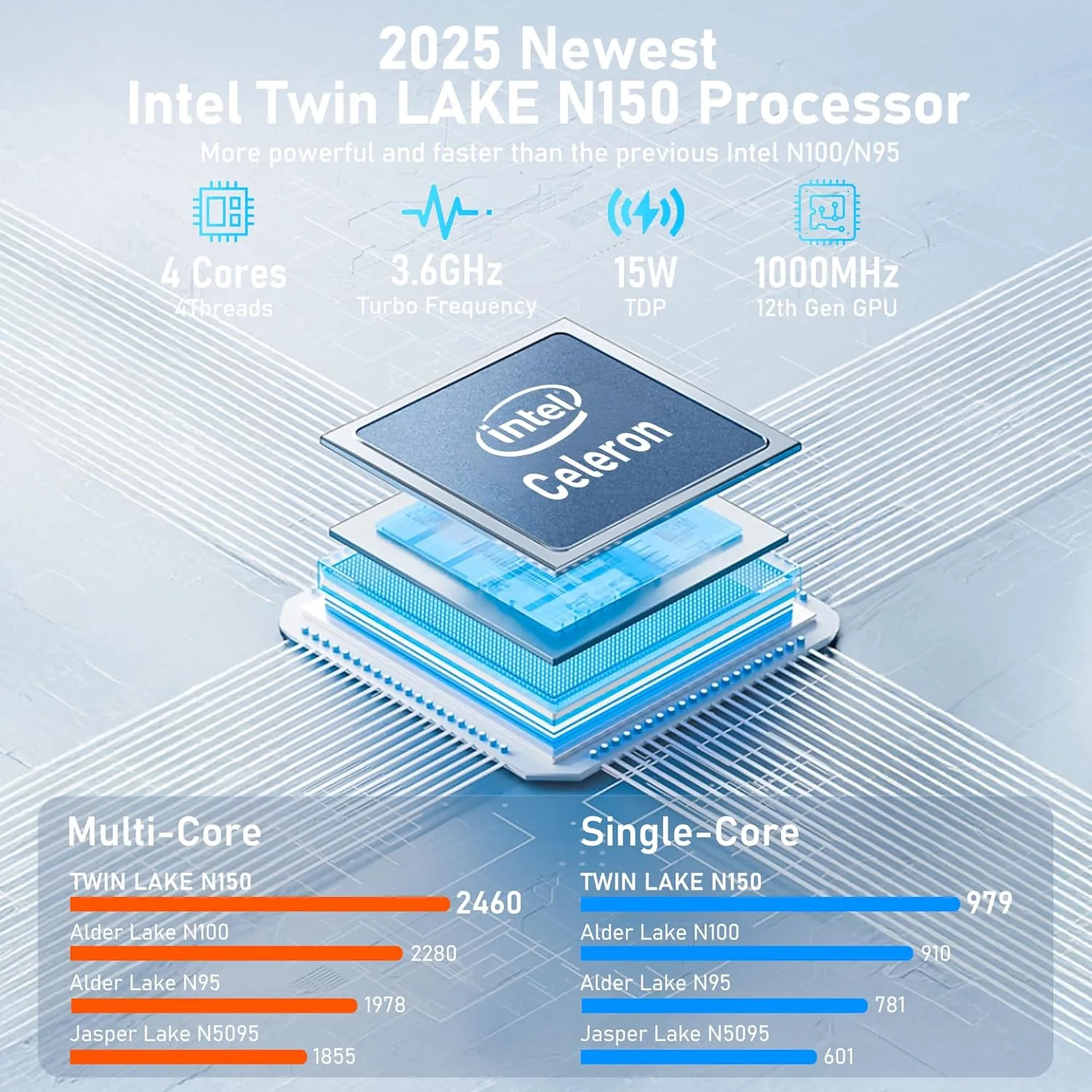 Gaming Laptop, 2025 Windows Laptops Computer, 16 Inch Windows 11 Pro Lap Top, 16GB RAM 512GB SSD, N150 Processor(up to 3.6GHz), Backlit Keyboard