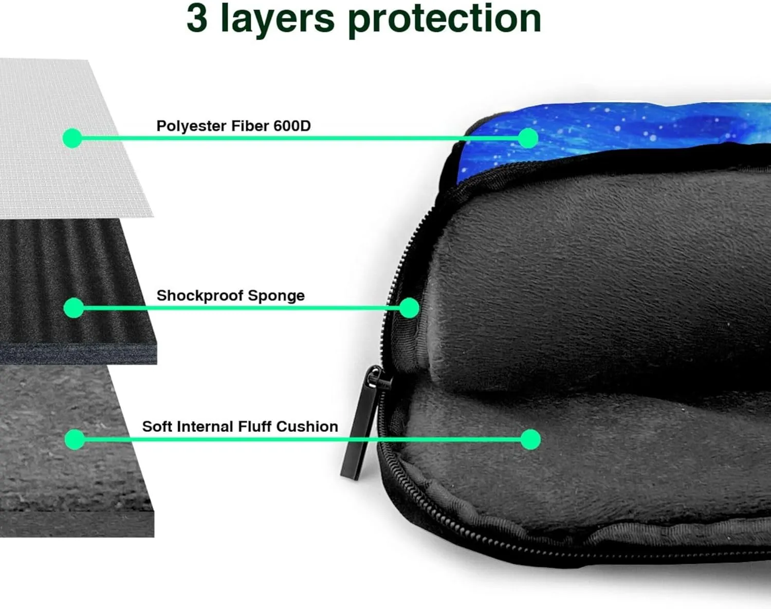 Golden Retrievers Laptop Shoulder Bag ​for Men Women, Computer Carrying Case Messenger Bag with Strap