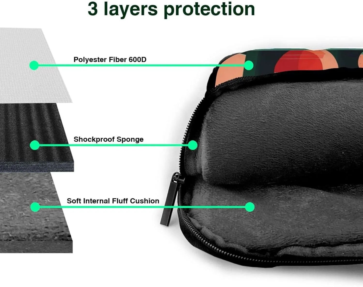 Indoor Potted Green Plants Laptop Shoulder Bag, Ultra Slim And Portable, With Padded Shoulder Strap And Handleã€‚