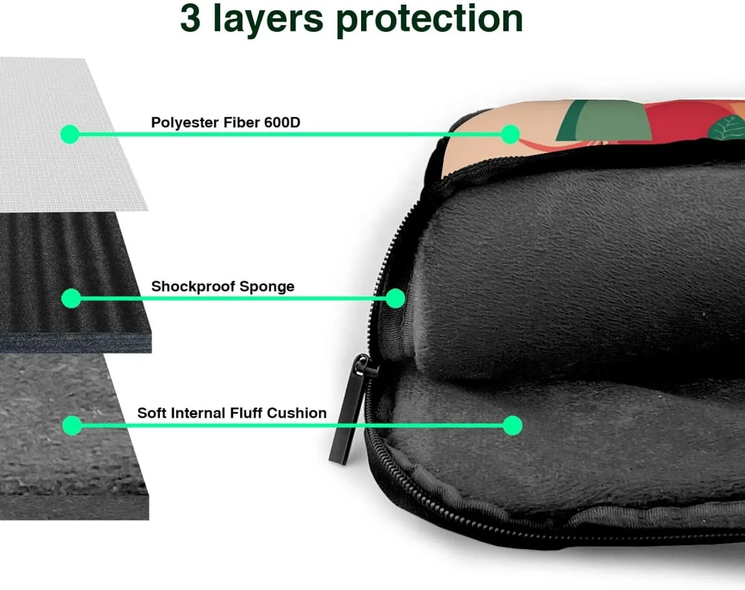 Indoor Small Green Plants Laptop Shoulder Bag,# Ultra Slim And Portable, With Padded Shoulder Strap And Handleã€‚