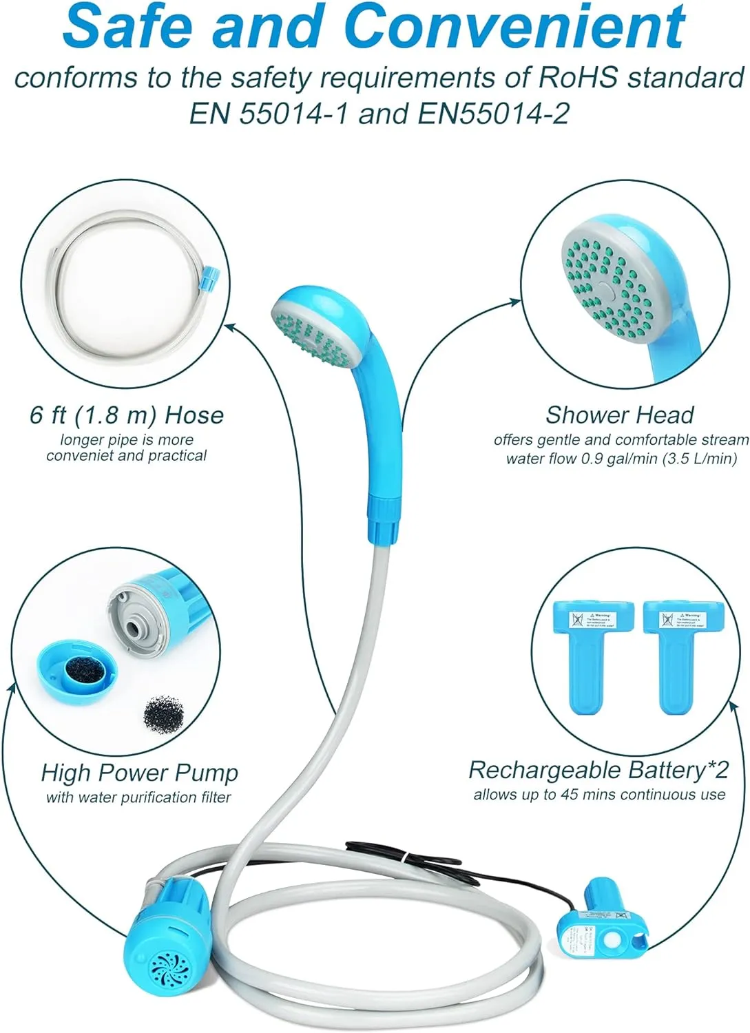 innhom Portable Shower Camping Shower Outdoor Camp Shower Pump, Electric Rechargeable Portable Camping Shower, Powered by Rechargeable Battery