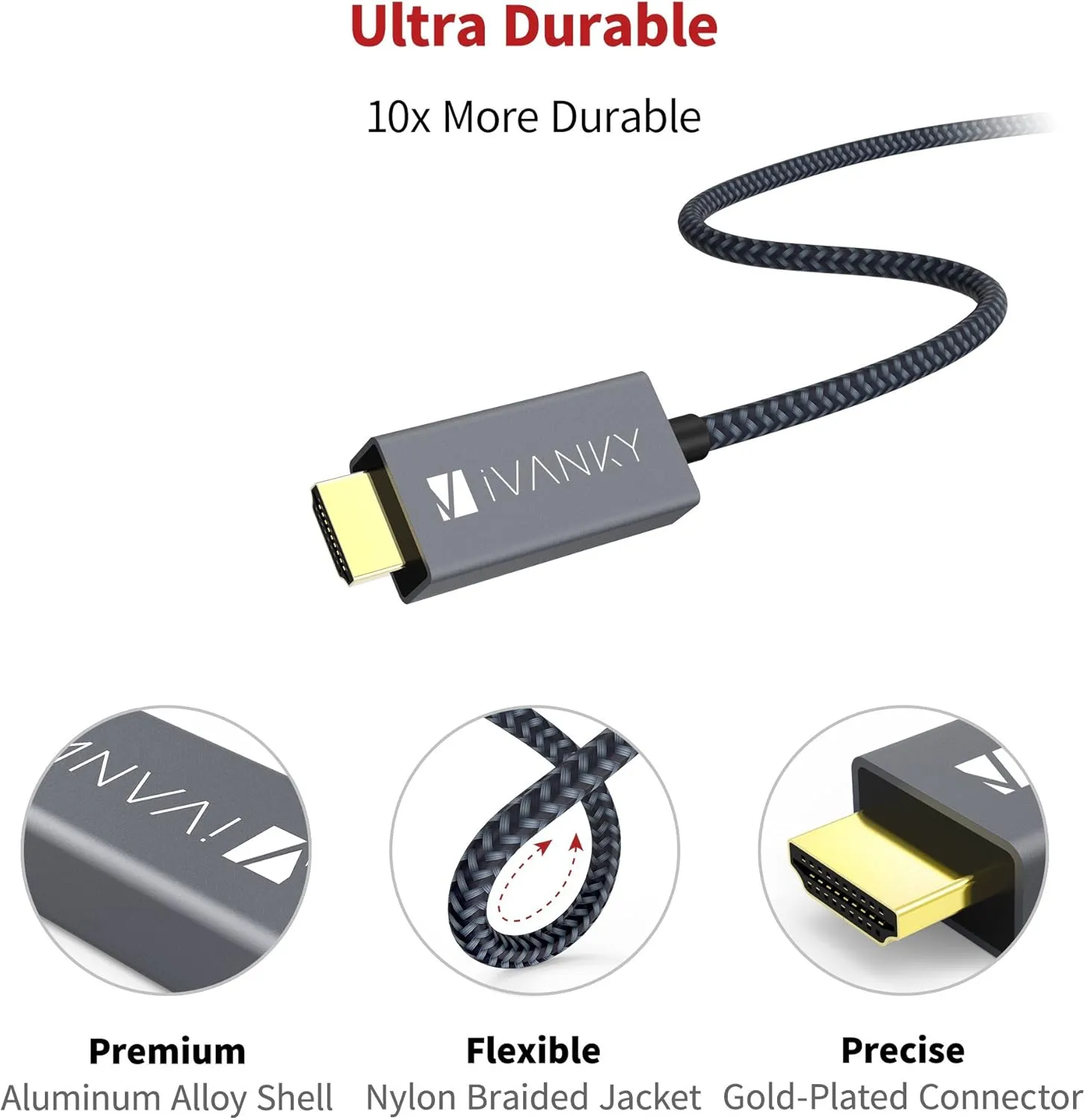 IVANKY Mini Displayport to HDMI Cable 10ft [Nylon Braided, Aluminum Shell] Mini DP to HDMI Cable for MacBook Air/Pro, Surface Pro/Dock, Monitor, Projector, More - Space Grey