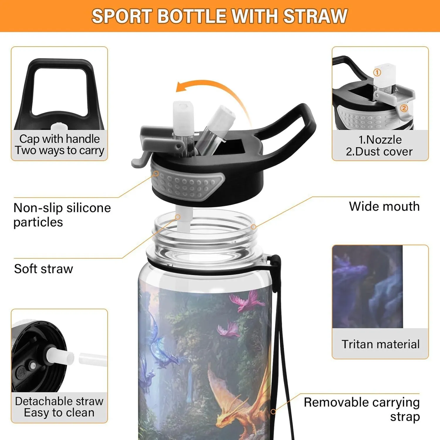 Joisal Dragon Battle Fantasy 32 Oz Straw Water Bottle BPA-Free Clear Water Bottle for Sports, Cycling, Bike