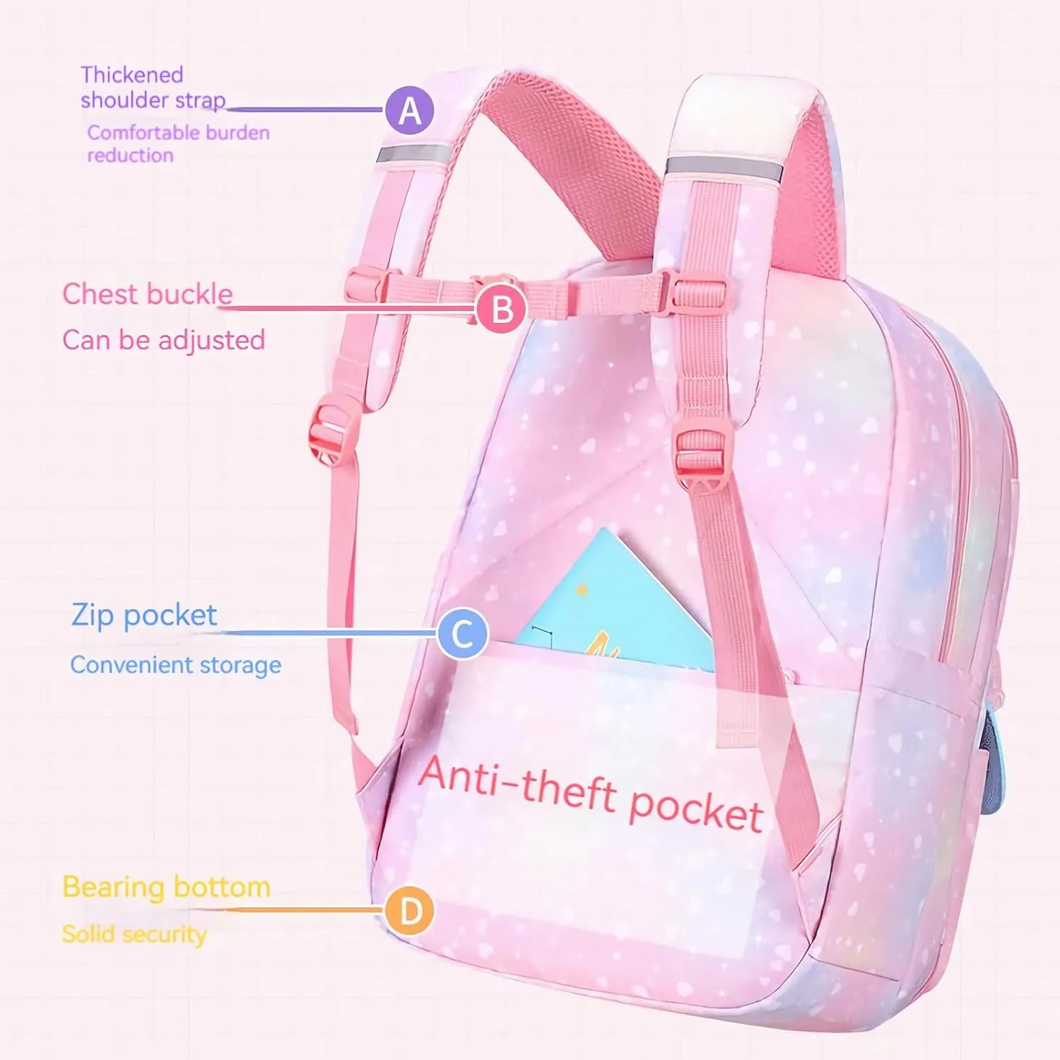 Kawaii Backpacks Refrigerator Door Bookbags for Aldult Backpack for Water-Resistant Primary Daypack
