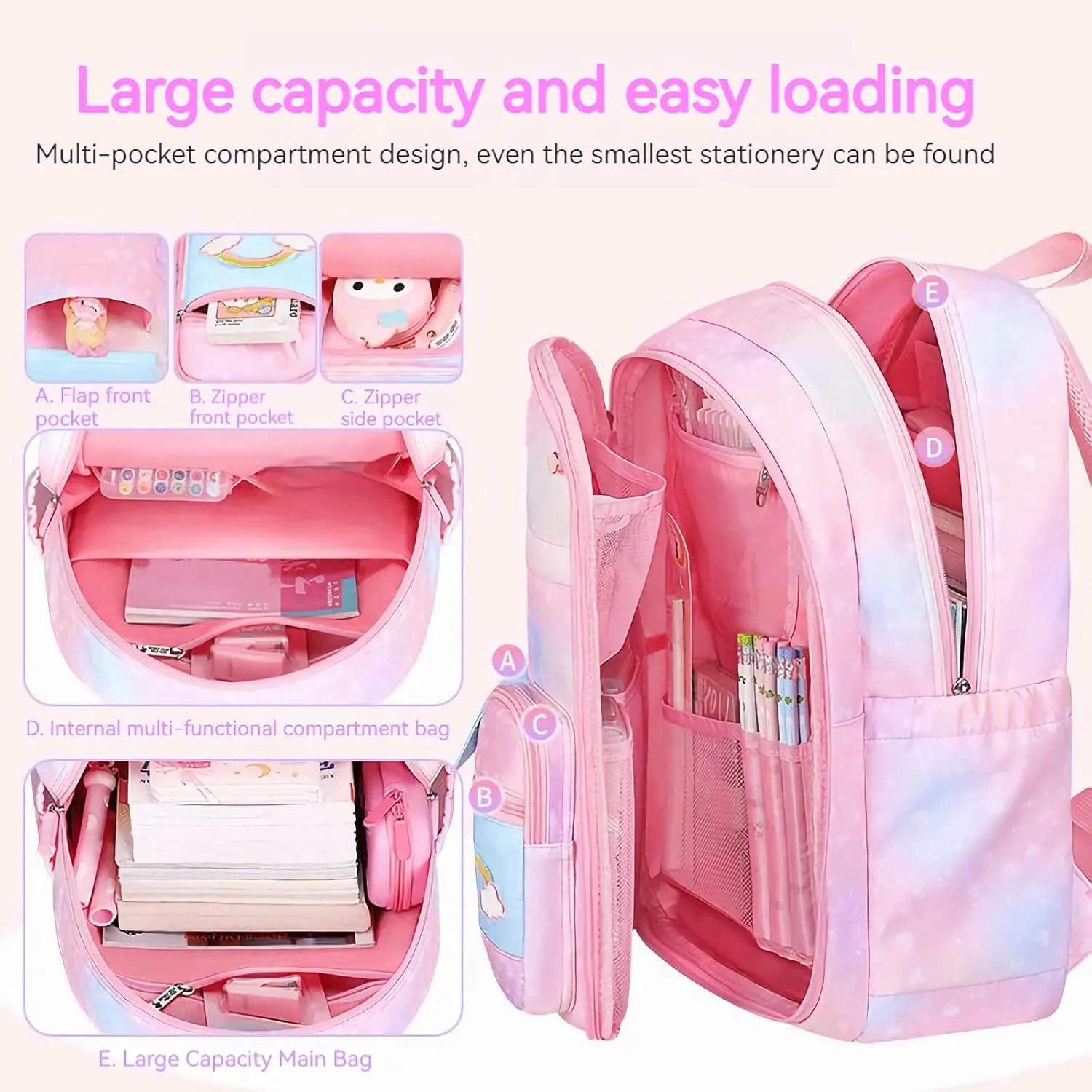 Kawaii Backpacks Refrigerator Door Bookbags for Aldult Backpack for Water-Resistant Primary Daypack