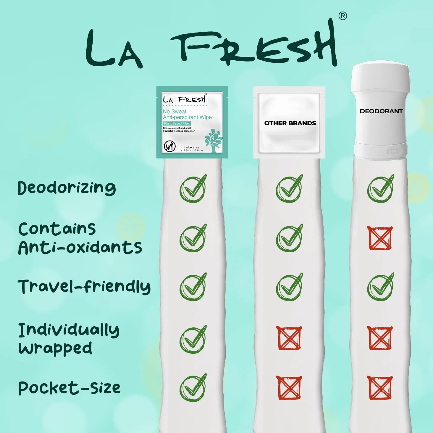 La Fresh Travel Lite Antiperspirant and Body Wipes - 50 Individually Wrapped Deodorant Wipes for Adults, Men and Women Travel Essentials