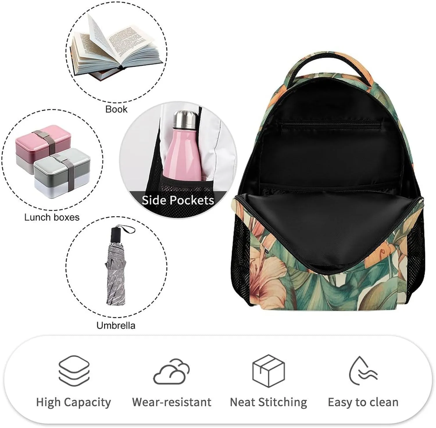 Laptop Backpack for Travel Daypack Computer Bag Work Botanical Watercolor Painting Back Pack Nurse Bag for Hiking