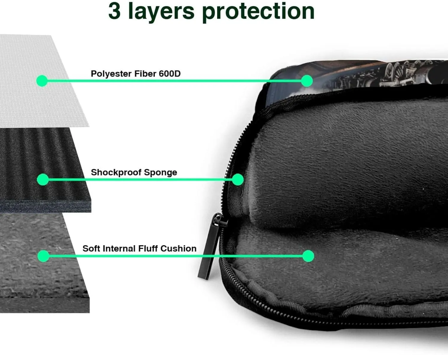 Laptop Bag for Women Men Computer Bag Laptop Briefcase Steam Train Laptop Shoulder Bag Work Bag for Travel