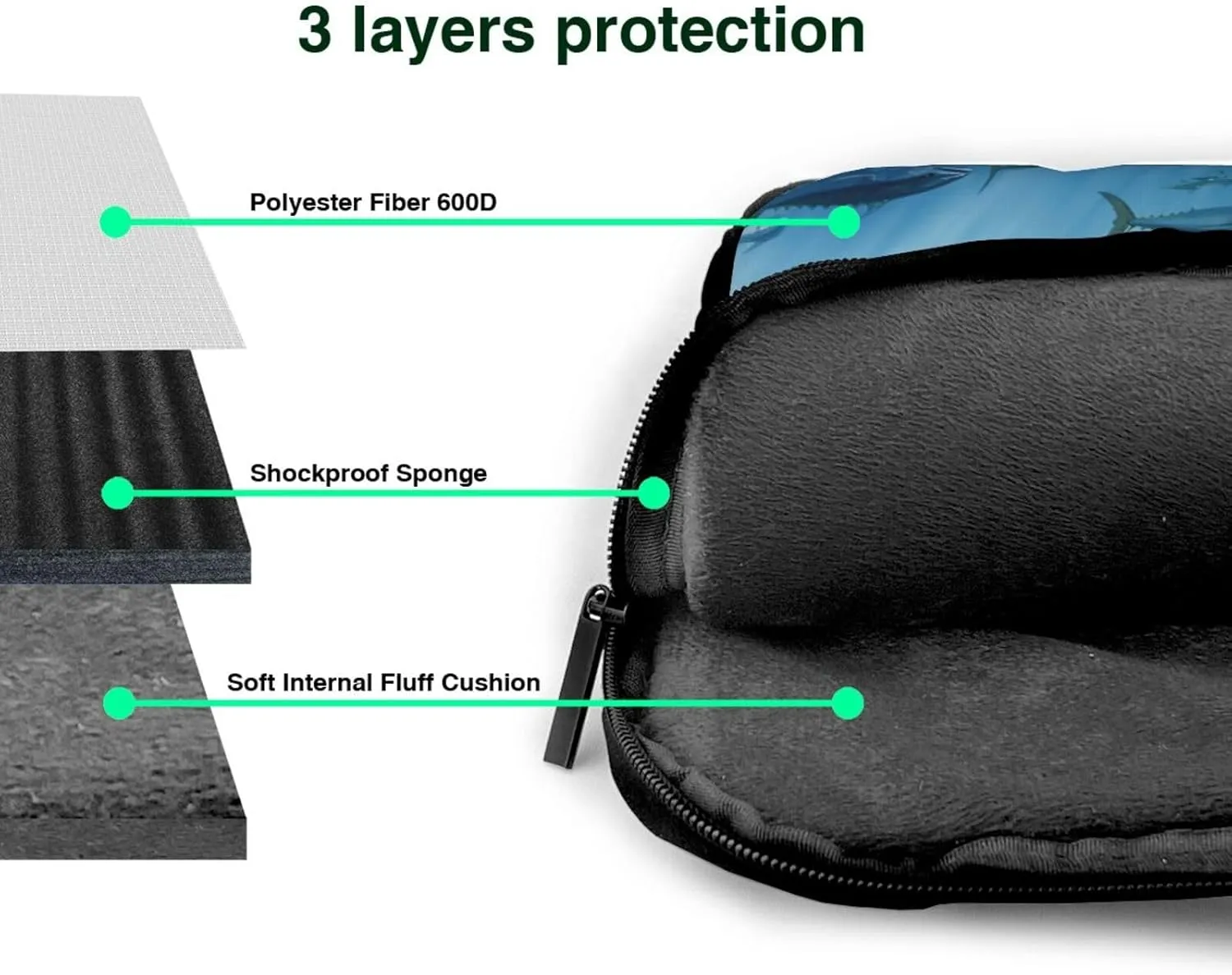 Laptop Sleeve Bag Shockproof Notebook Case Bluefin Tuna Thunnus Computer Carrying Case with Shoulder Strap 13 inch