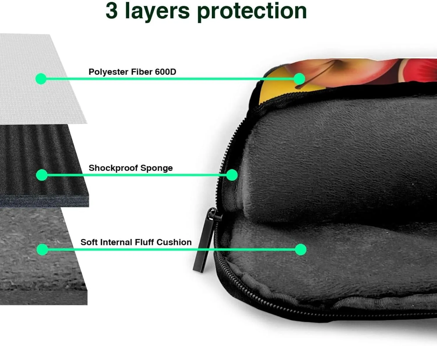 Laptop Sleeve Bag Shockproof Notebook Case Fresh Juicy Fruits Computer Carrying Case with Shoulder Strap 13 inch
