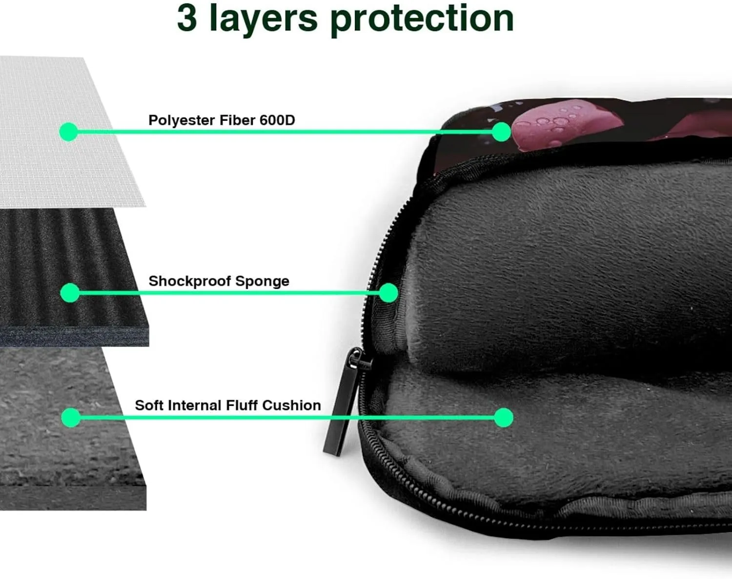 Laptop Sleeve Bag Shockproof Notebook Case Love Rose Flower Petal Computer Carrying Case with Shoulder Strap 15.6 inch