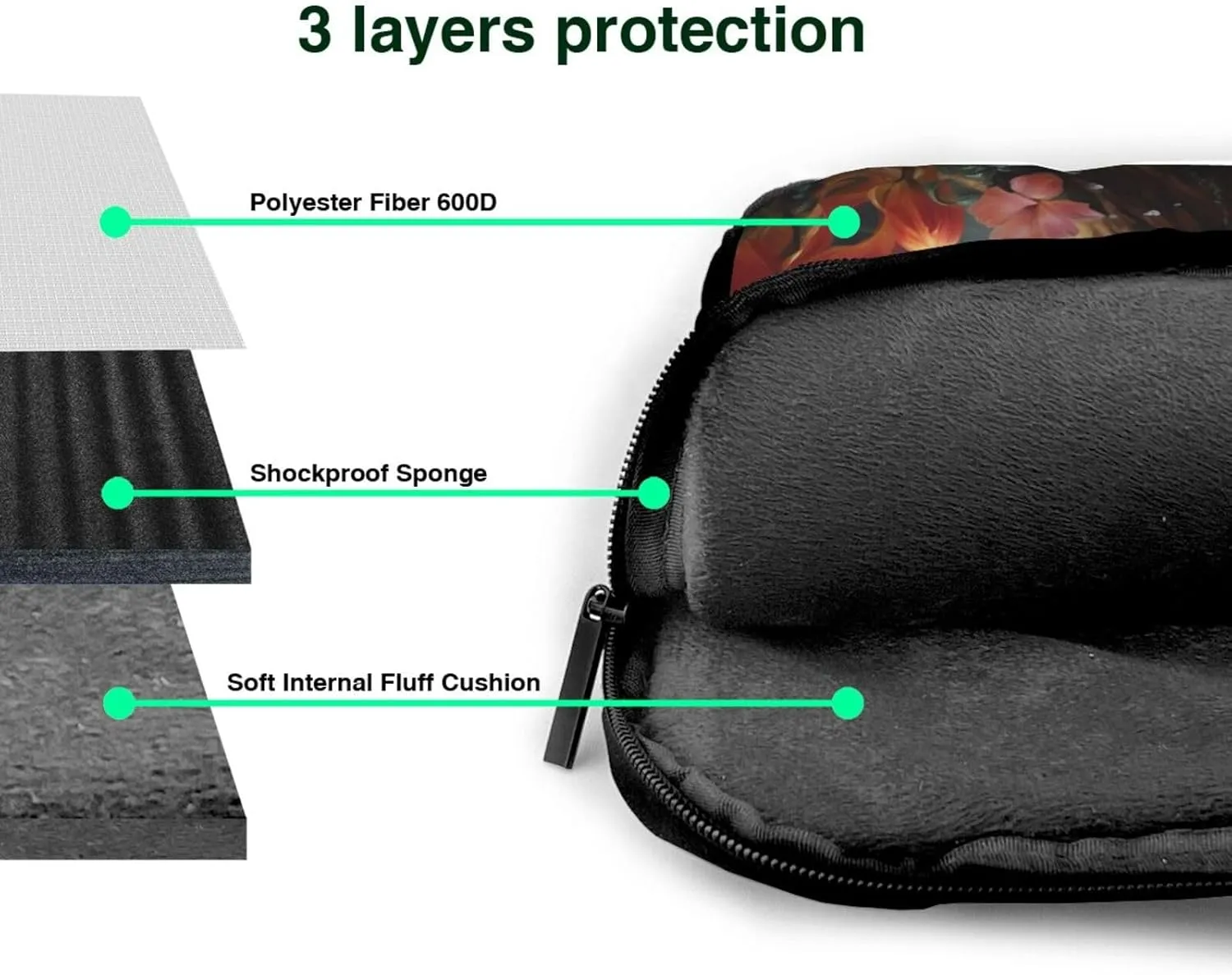 Laptop Sleeve Bag Shockproof Notebook Case Magic Forest Pond Peacock Computer Carrying Case with Shoulder Strap 14 inch