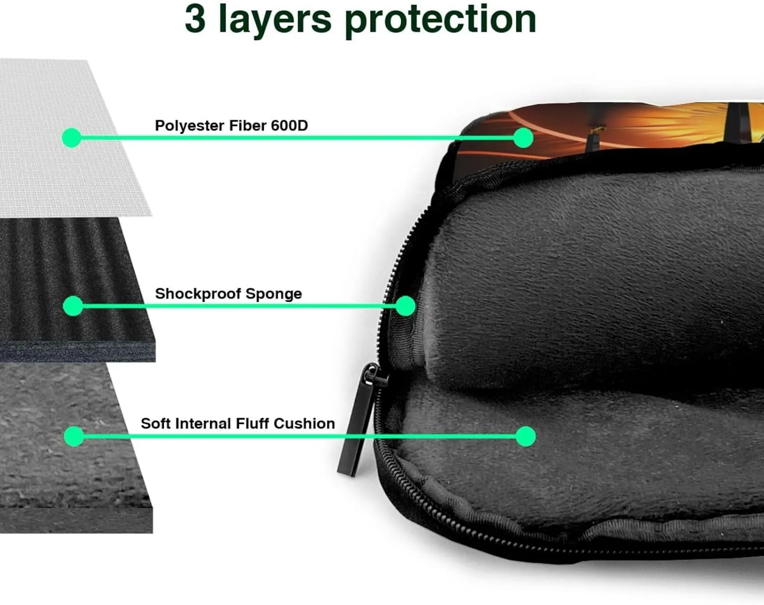 Laptop Sleeve Bag Shockproof Notebook Case Musical Theatre Computer Carrying Case with Shoulder Strap 13 inch