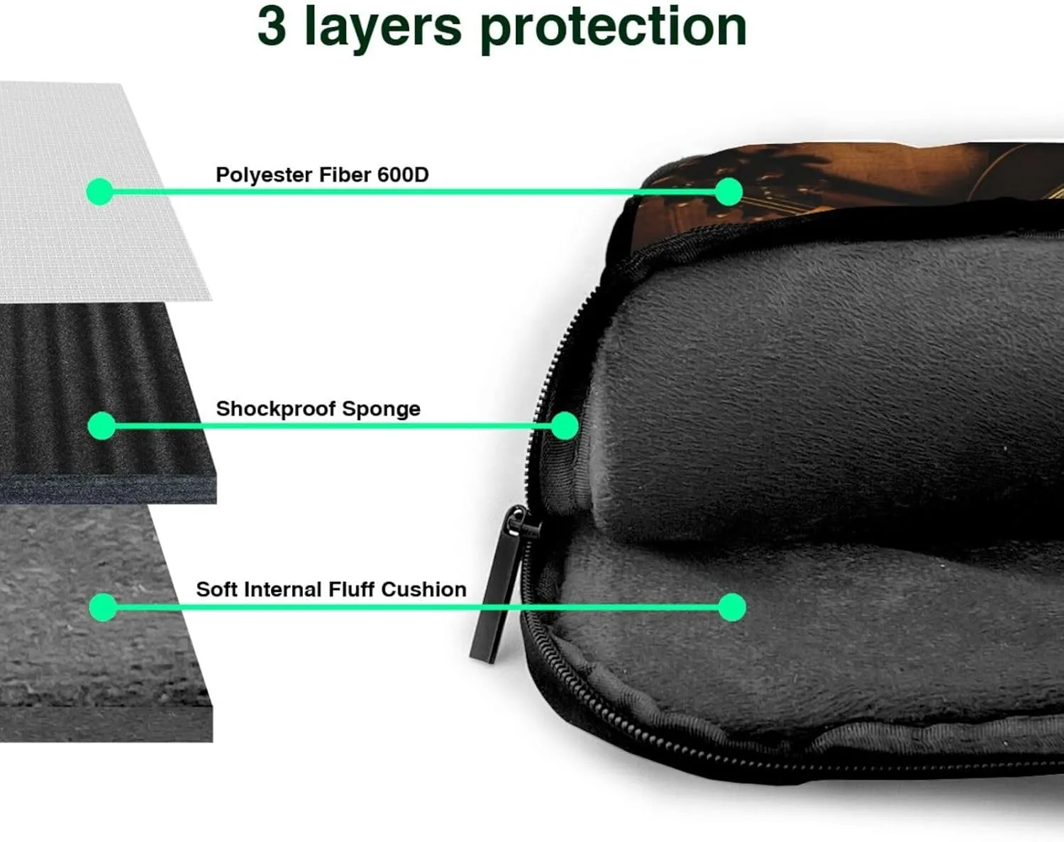Laptop Sleeve Bag Shockproof Notebook Case Old west guitar Computer Carrying Case with Shoulder Strap 15.6 inch