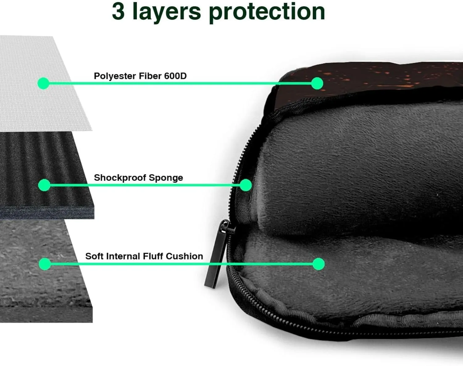 Laptop Sleeve Bag Shockproof Notebook Case Orange Sunrise Beach Computer Carrying Case with Shoulder Strap 13 inch