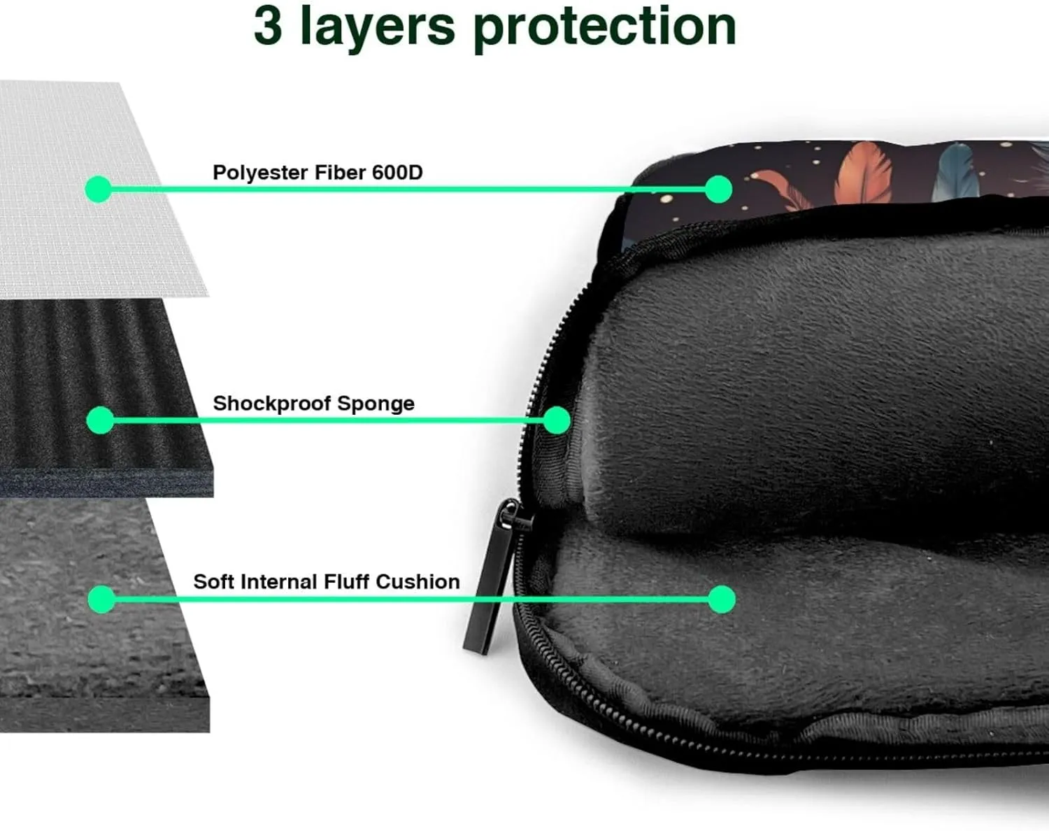 Laptop Tote Bag Men Women Native American Dream Catcher Shoulder Laptop Sleeve Briefcase Messenger Computer Bag