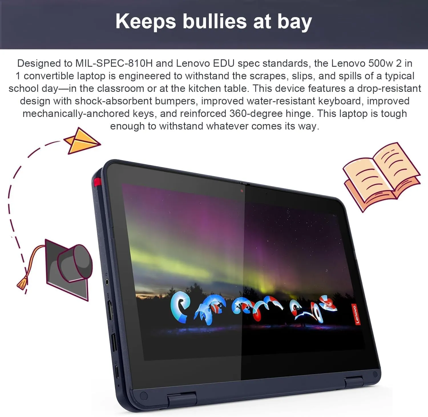 Lenovo ThinkPad Yoga 500w 2-in-1 Laptop (11.6" Touchscreen, Intel Pentium N6000, 8GB RAM, 512GB SSD) Ruggedized & Water Resistant for Student & School, Webcam, Wi-Fi, IST Pen, Win 11 Home, Blue